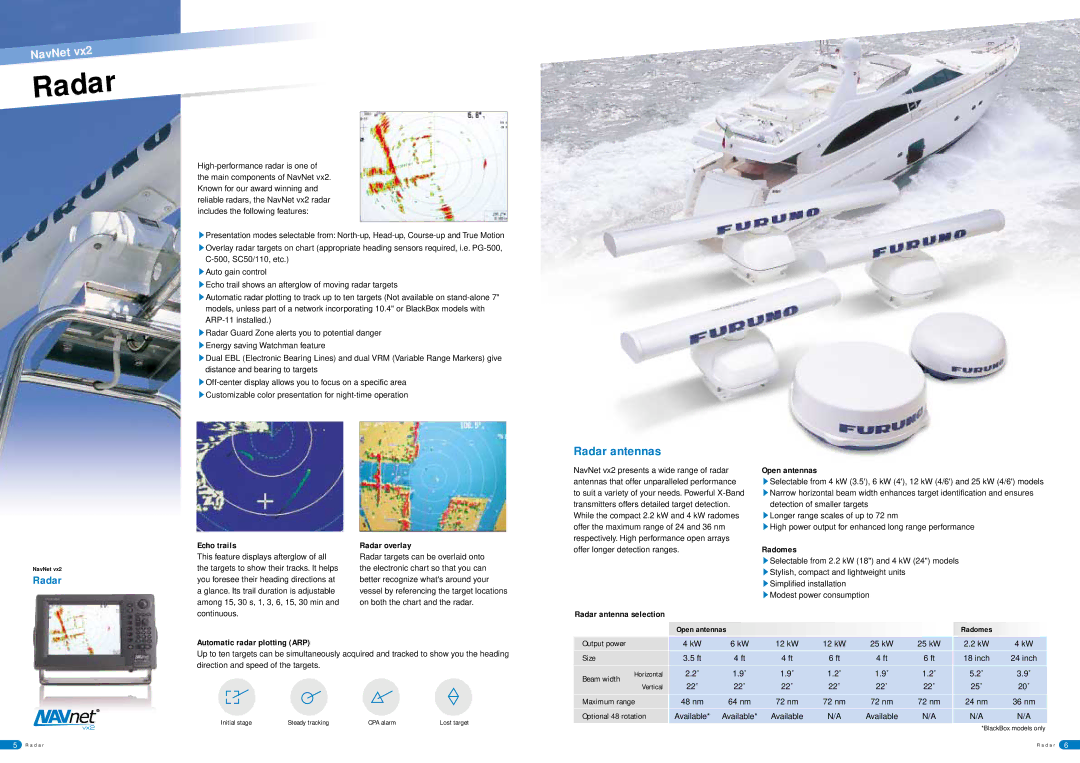 Furuno 1954C specifications Radar antennas 