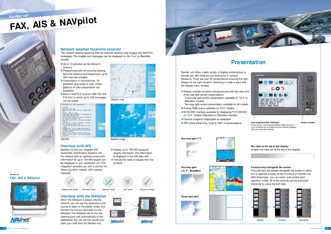 Furuno 1954C Presentation, Network weather facsimile receiver, Interface with AIS, Interface with the NAVpilot 