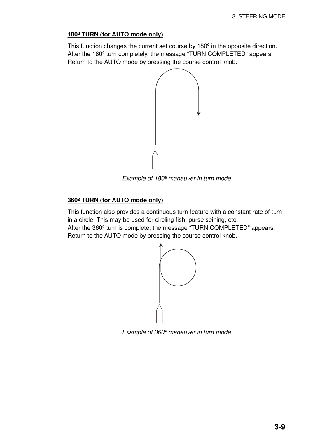 Furuno 500 manual 180º Turn for Auto mode only, Example of 180º maneuver in turn mode, 360º Turn for Auto mode only 