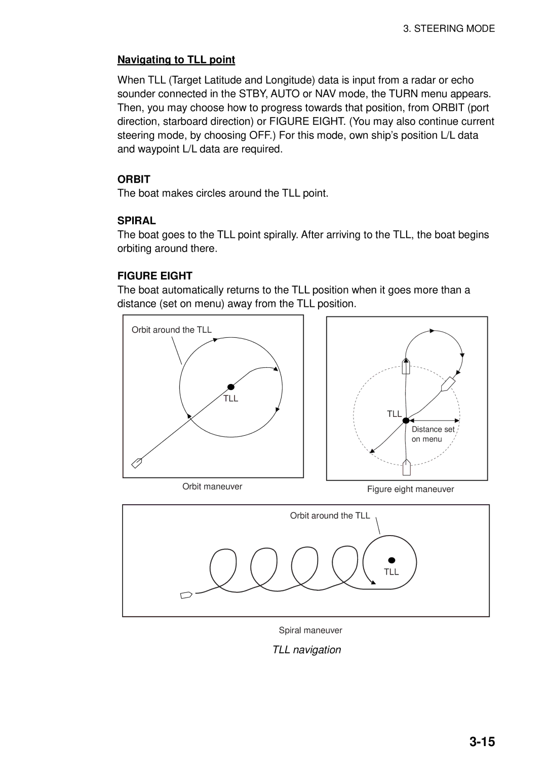 Furuno 500 manual Navigating to TLL point, TLL navigation 
