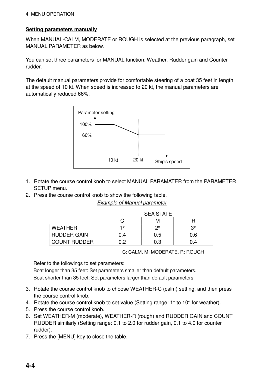 Furuno 500 Setting parameters manually, Example of Manual parameter 