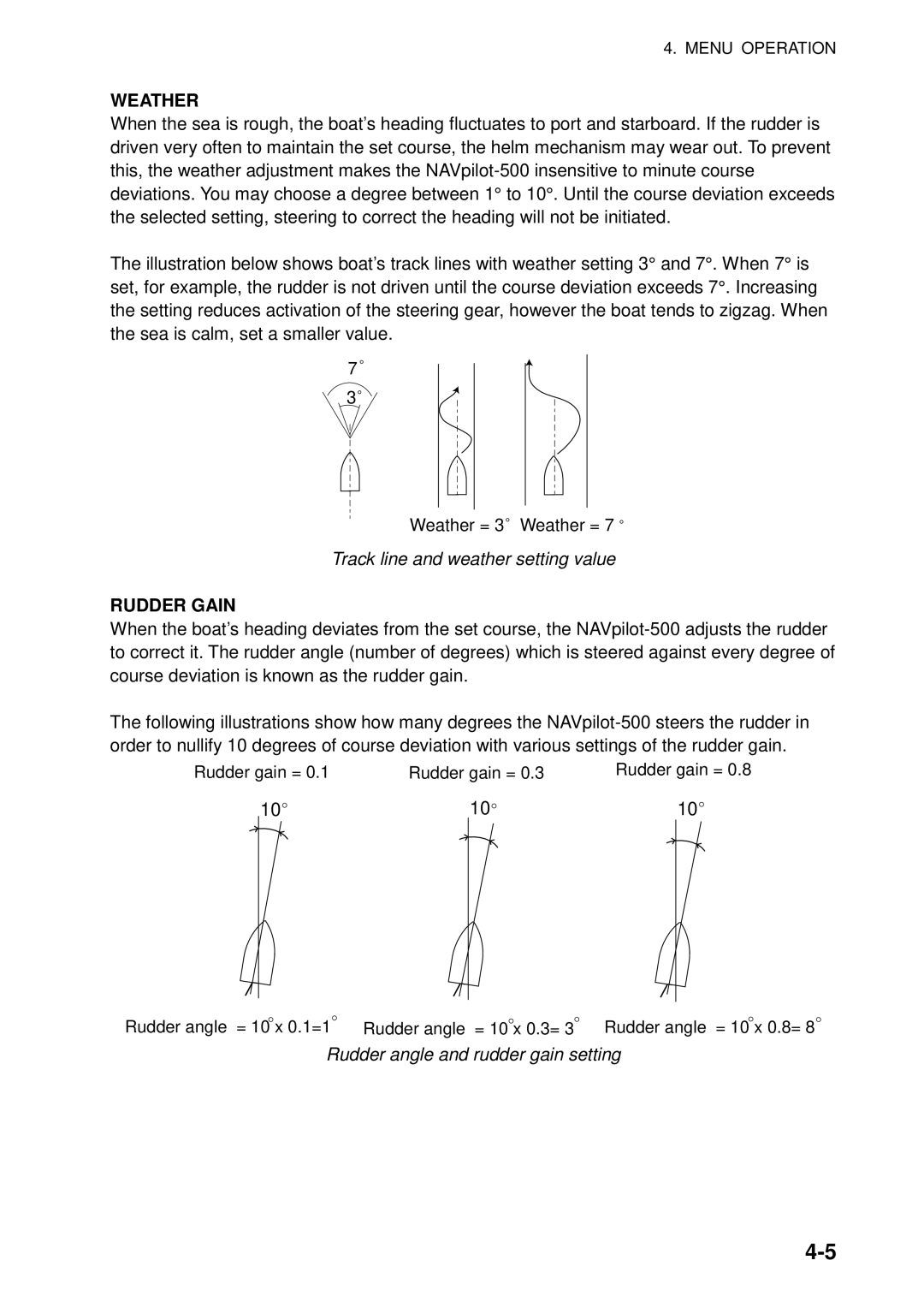 Furuno 500 manual Weather, Track line and weather setting value, Rudder Gain, Rudder angle and rudder gain setting 