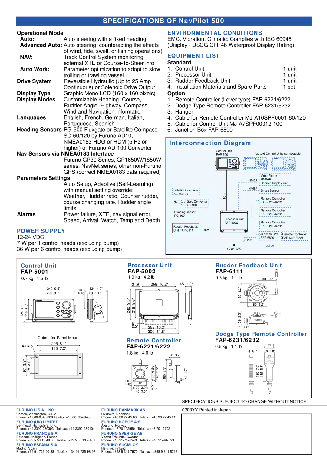 Furuno 500 manual Power Supply, Environmental Conditions, Equipment List 