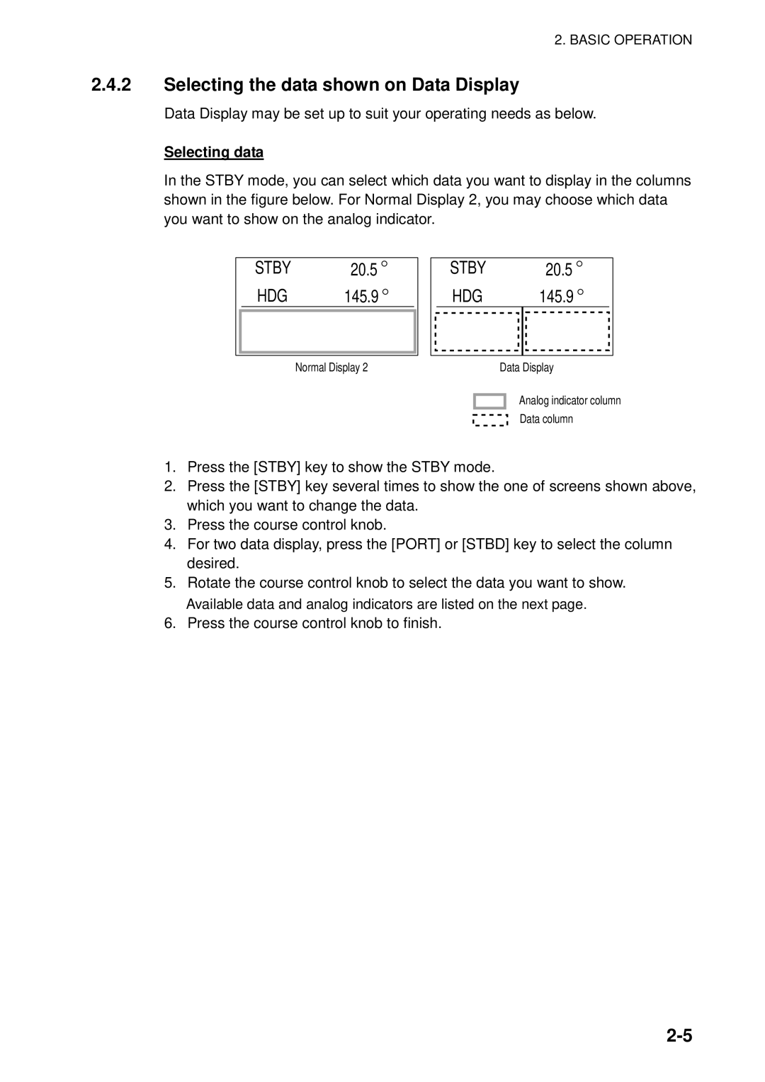 Furuno 511, 520, 611 manual Selecting the data shown on Data Display, Selecting data 