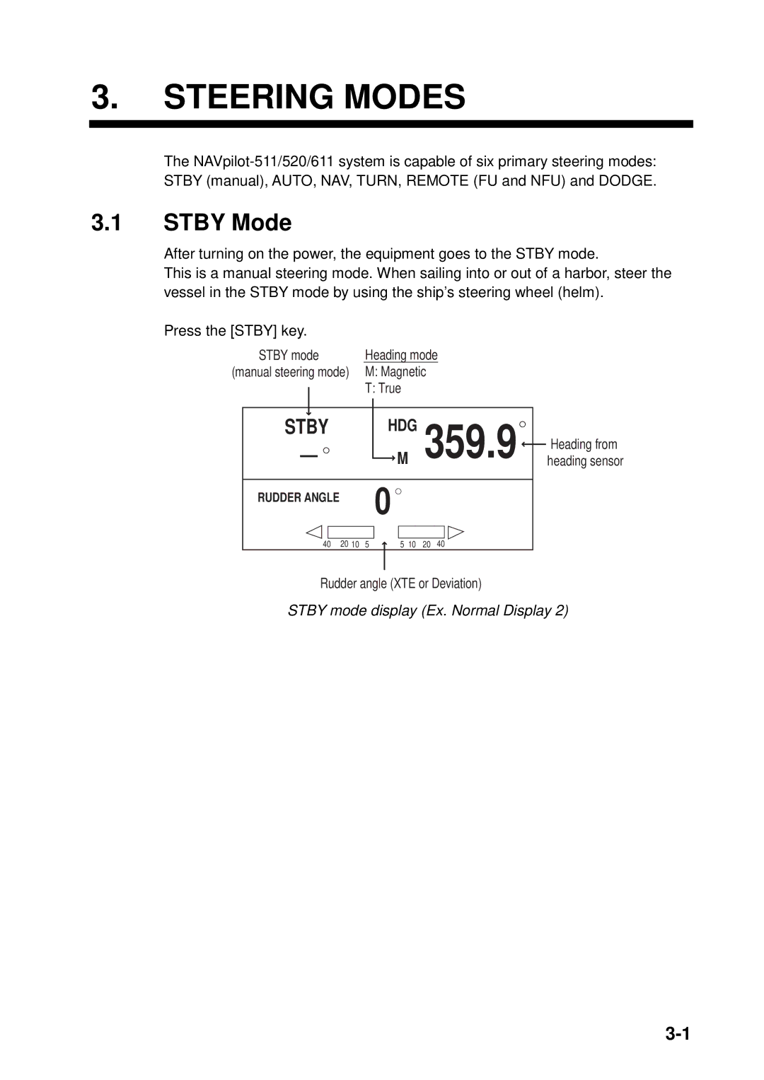 Furuno 611, 511, 520 manual Steering Modes, Stby Mode, Stby mode display Ex. Normal Display 