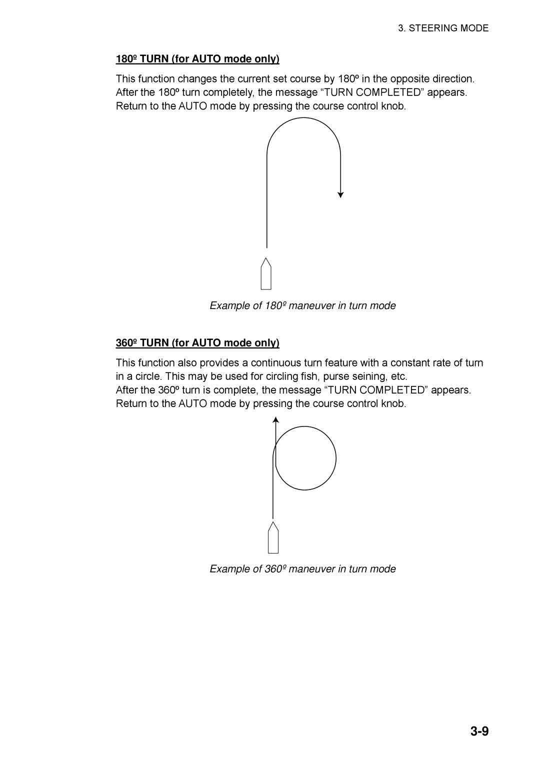 Furuno 520, 511, 611 manual 180º Turn for Auto mode only, Example of 180º maneuver in turn mode, 360º Turn for Auto mode only 