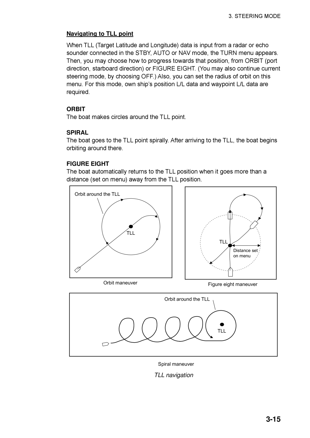 Furuno 520, 511, 611 manual Navigating to TLL point, TLL navigation 