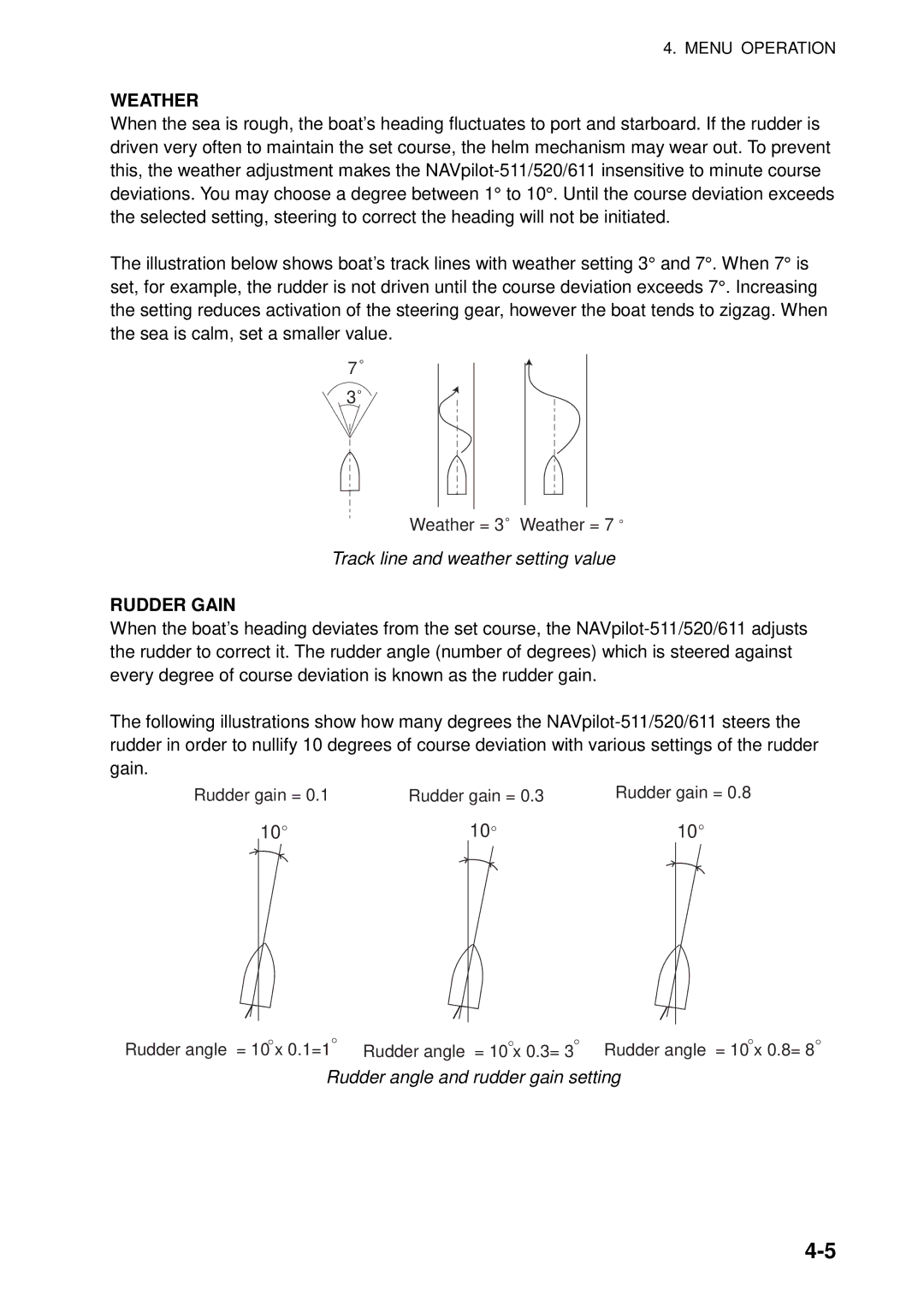 Furuno 520, 511, 611 manual Weather, Track line and weather setting value, Rudder Gain, Rudder angle and rudder gain setting 