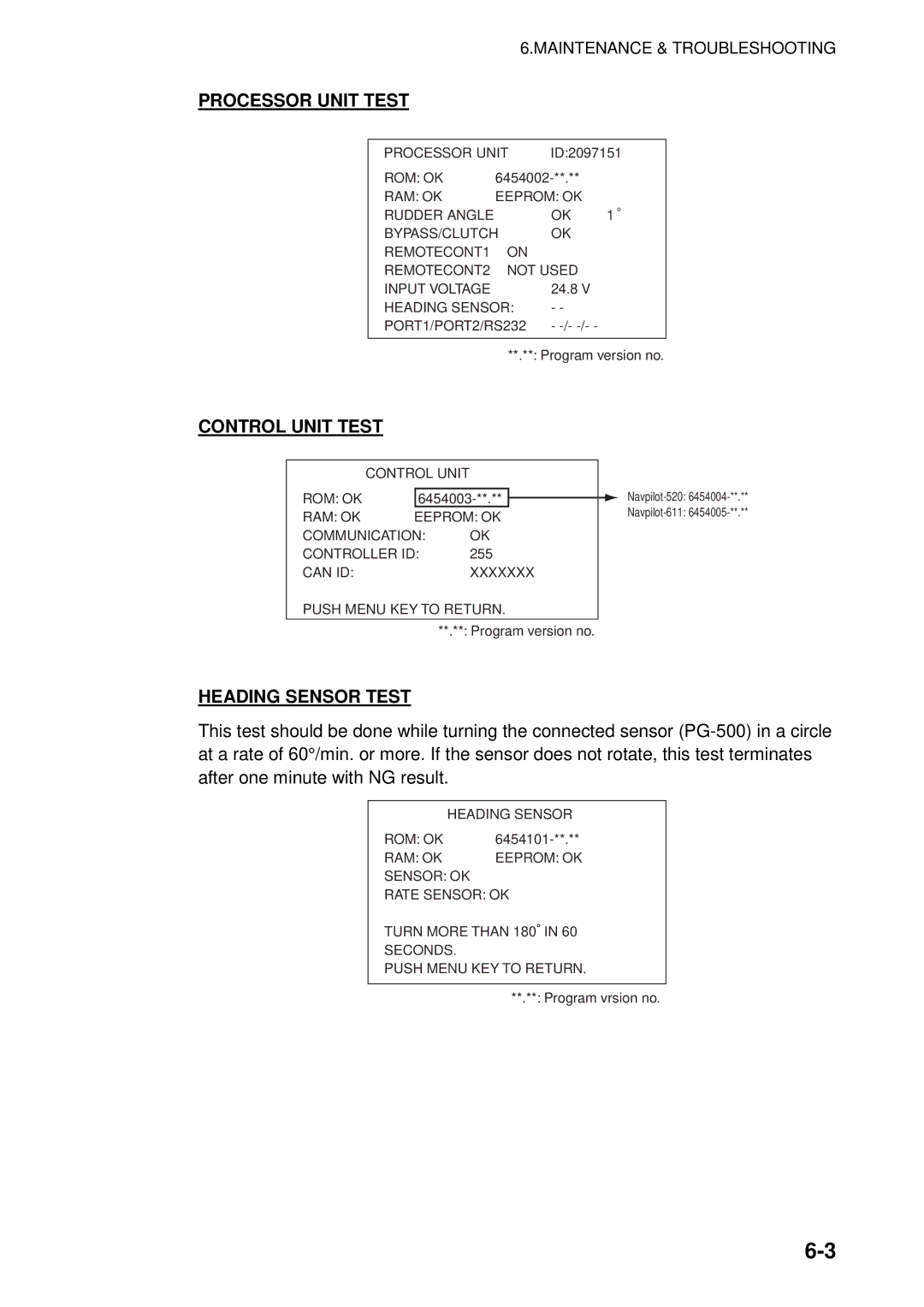 Furuno 511, 520, 611 manual Processor Unit Test, Control Unit Test, Heading Sensor Test 