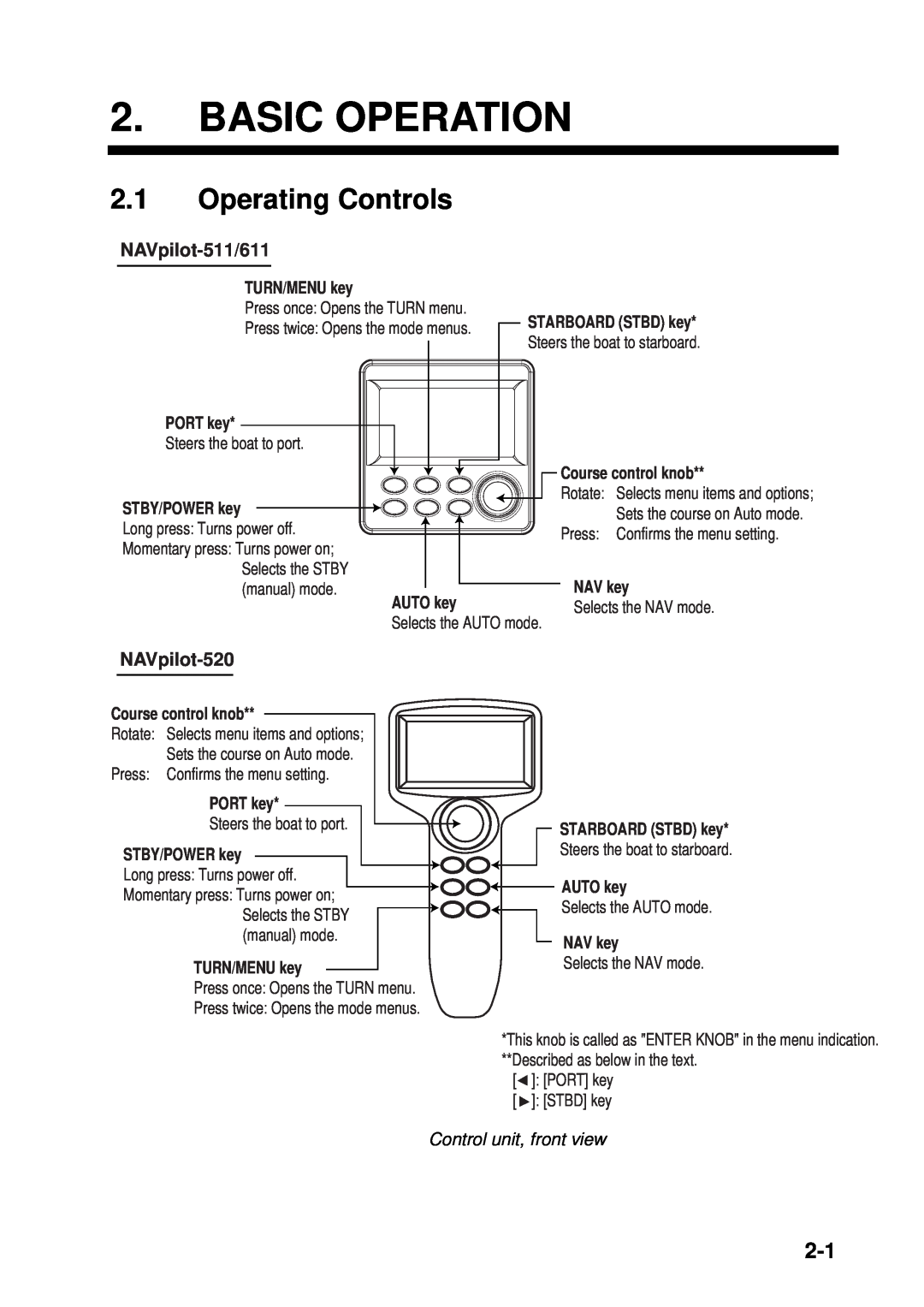 Furuno manual Basic Operation, Operating Controls, NAVpilot-511/611, NAVpilot-520, Control unit, front view 