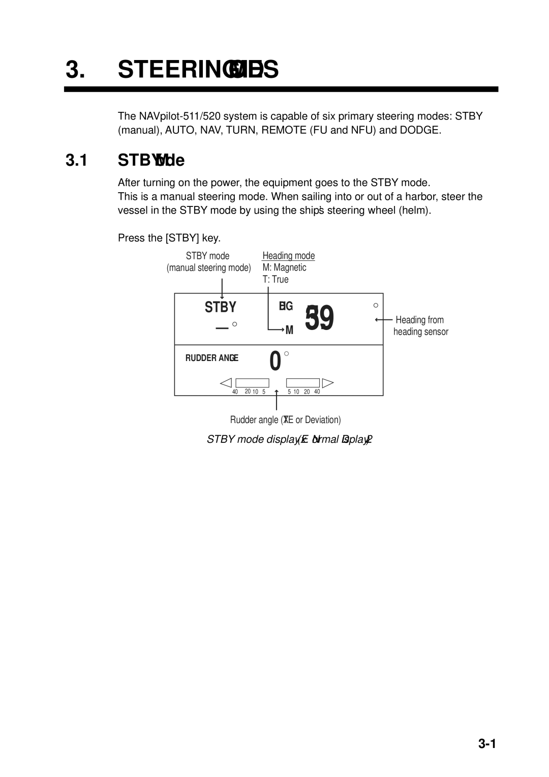 Furuno 520, 511 manual Steering Modes, Stby Mode, Stby mode display Ex. Normal Display 