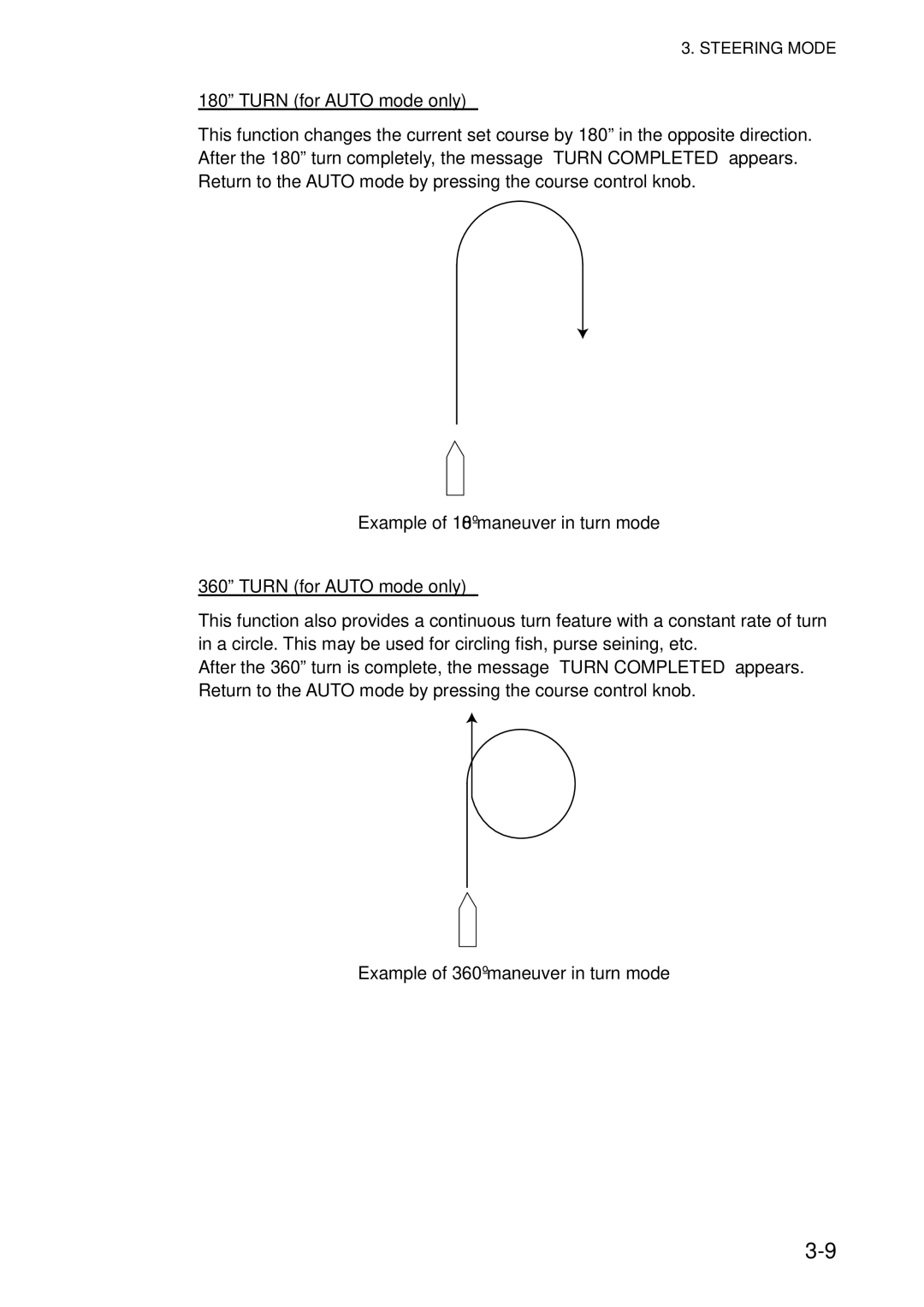 Furuno 520, 511 manual 180º Turn for Auto mode only, Example of 180º maneuver in turn mode, 360º Turn for Auto mode only 