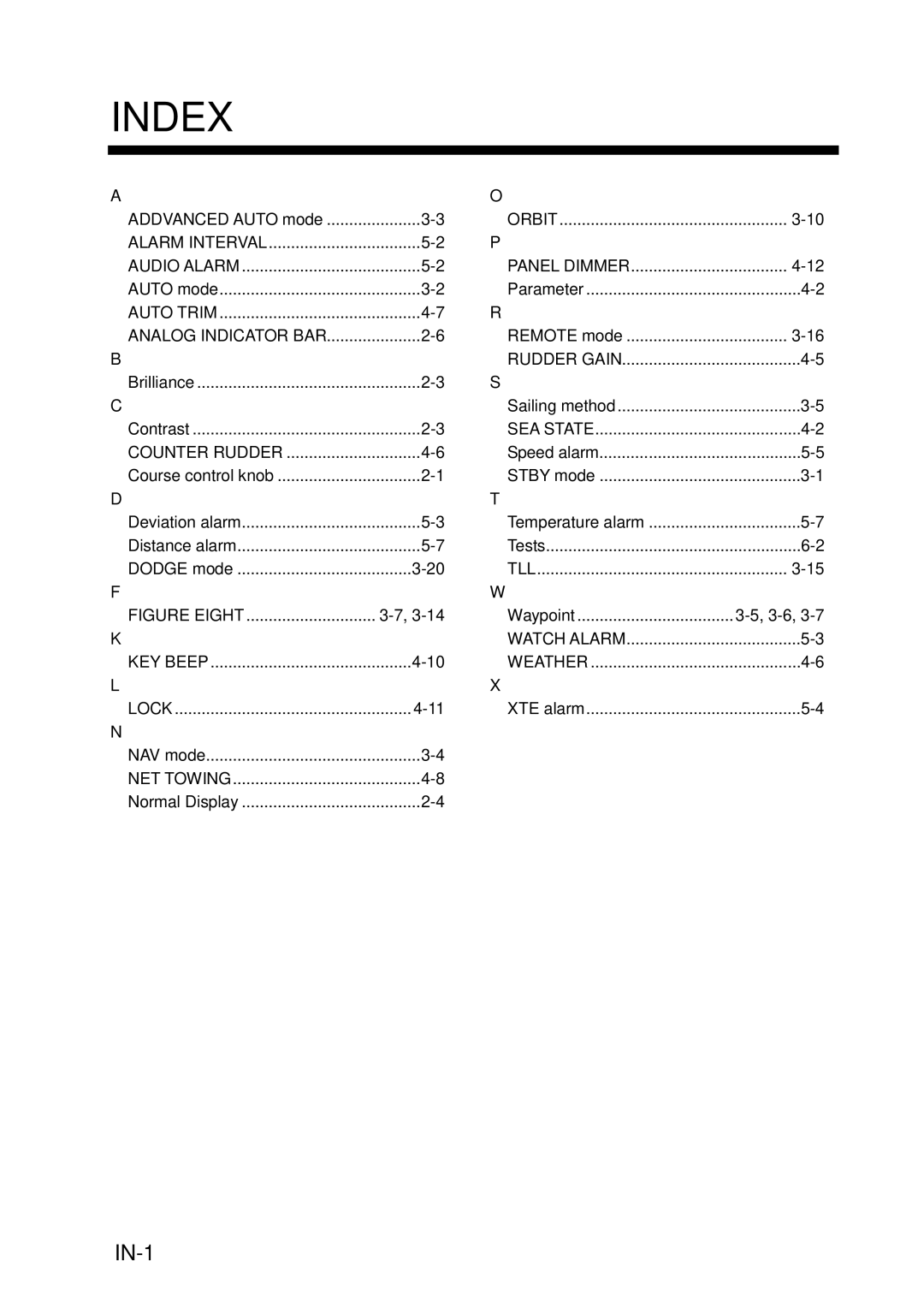 Furuno 520, 511 manual Index, IN-1 