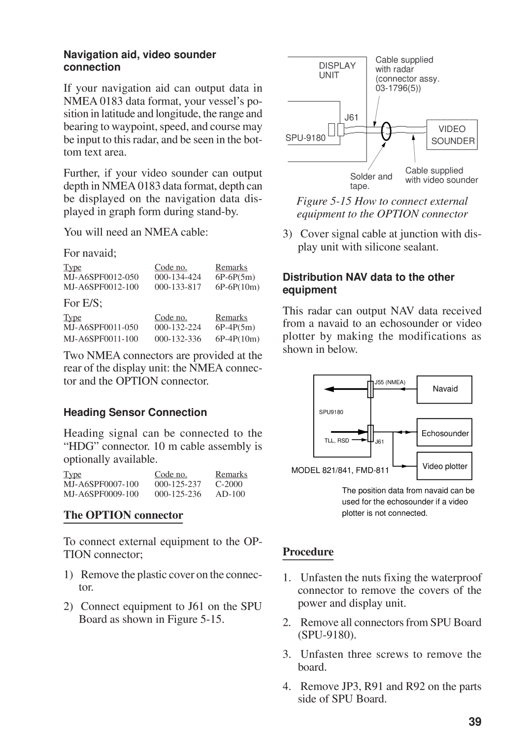 Furuno 841, 821 manual Option connector, Procedure 