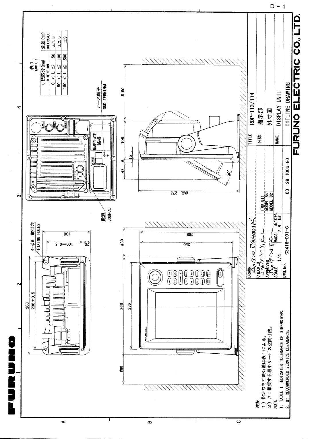 Furuno 841, 821 manual 