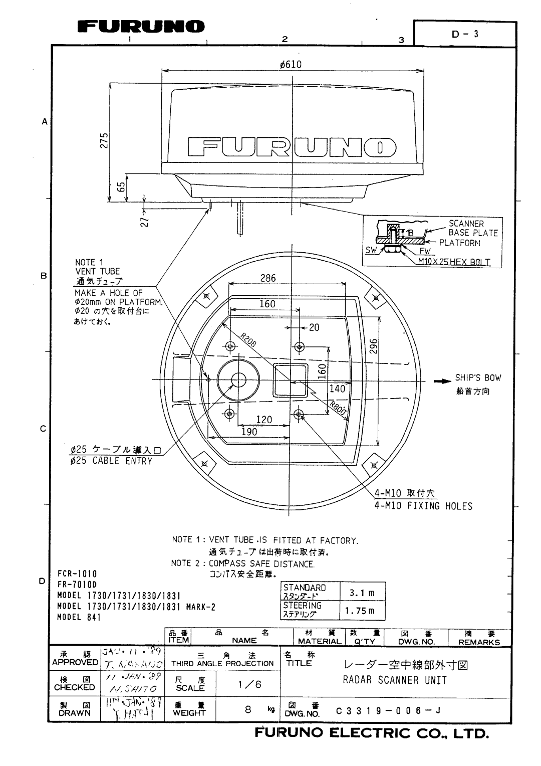 Furuno 841, 821 manual 