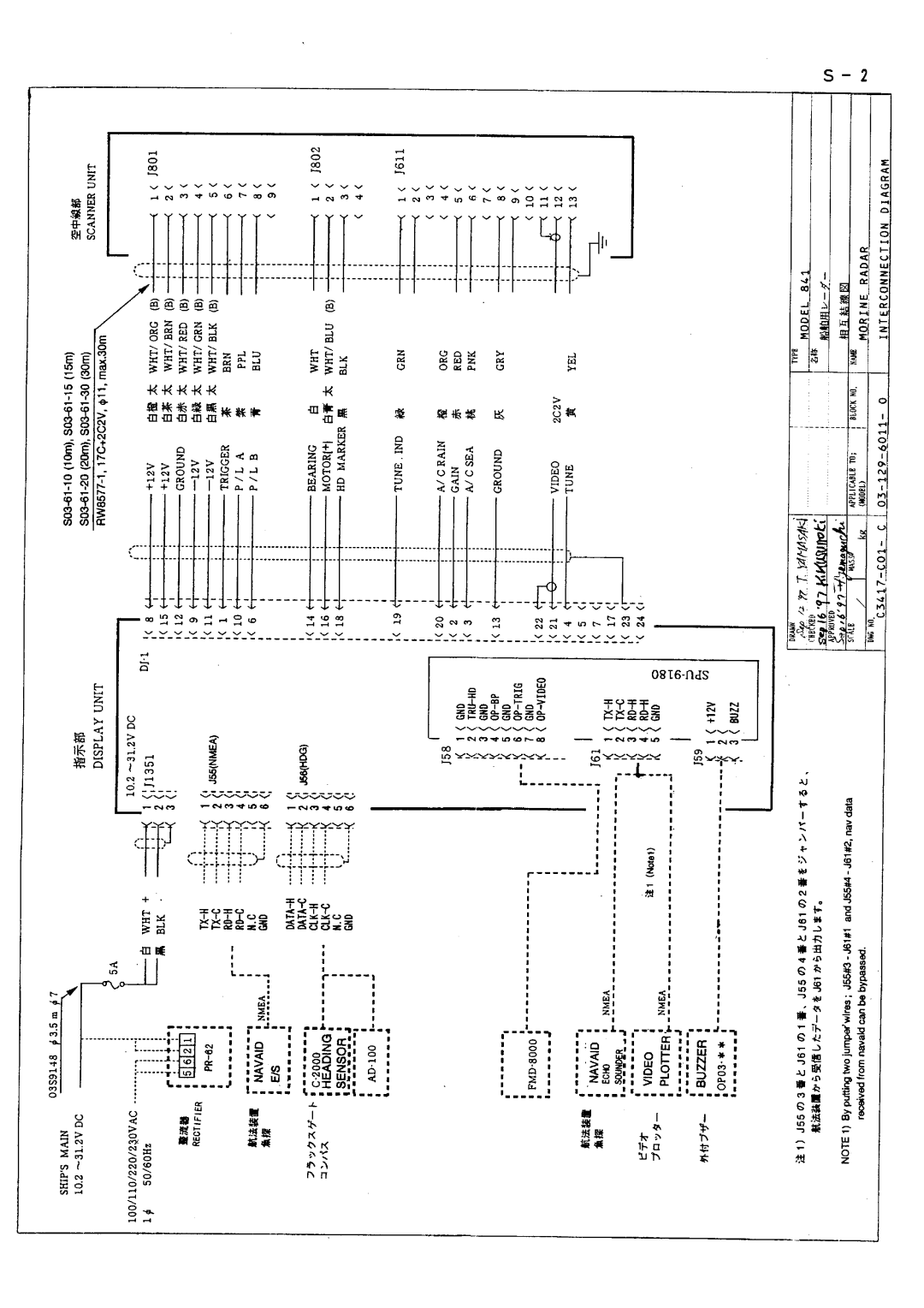 Furuno 841, 821 manual 