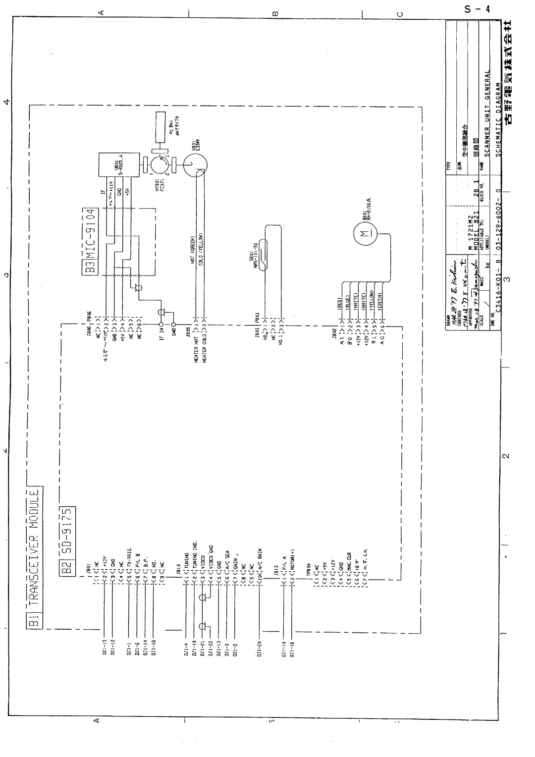 Furuno 841, 821 manual 