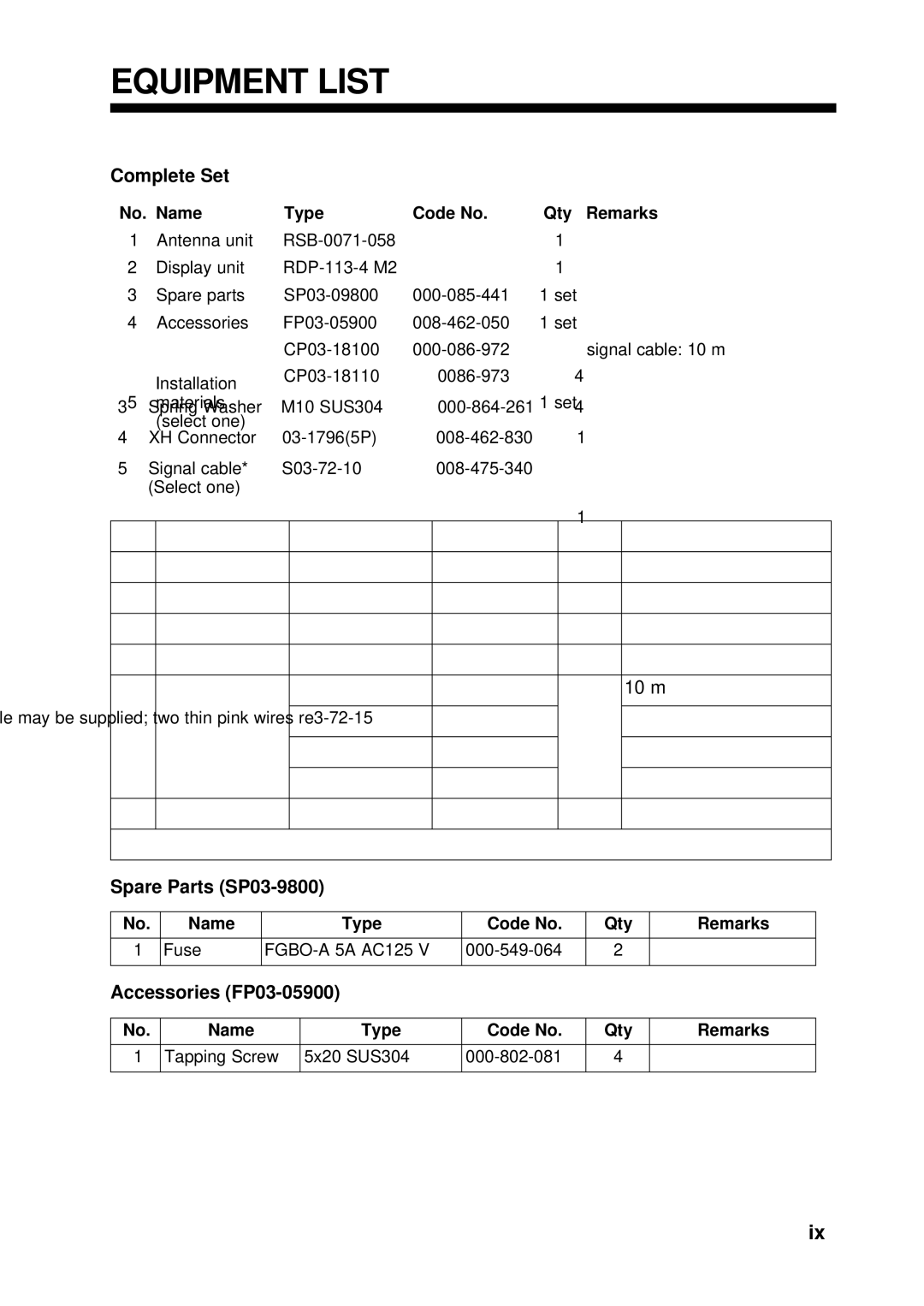 Furuno 841 MARK-2 manual Equipment List, Complete Set, Installation Materials CP03-15xx, Spare Parts SP03-9800 