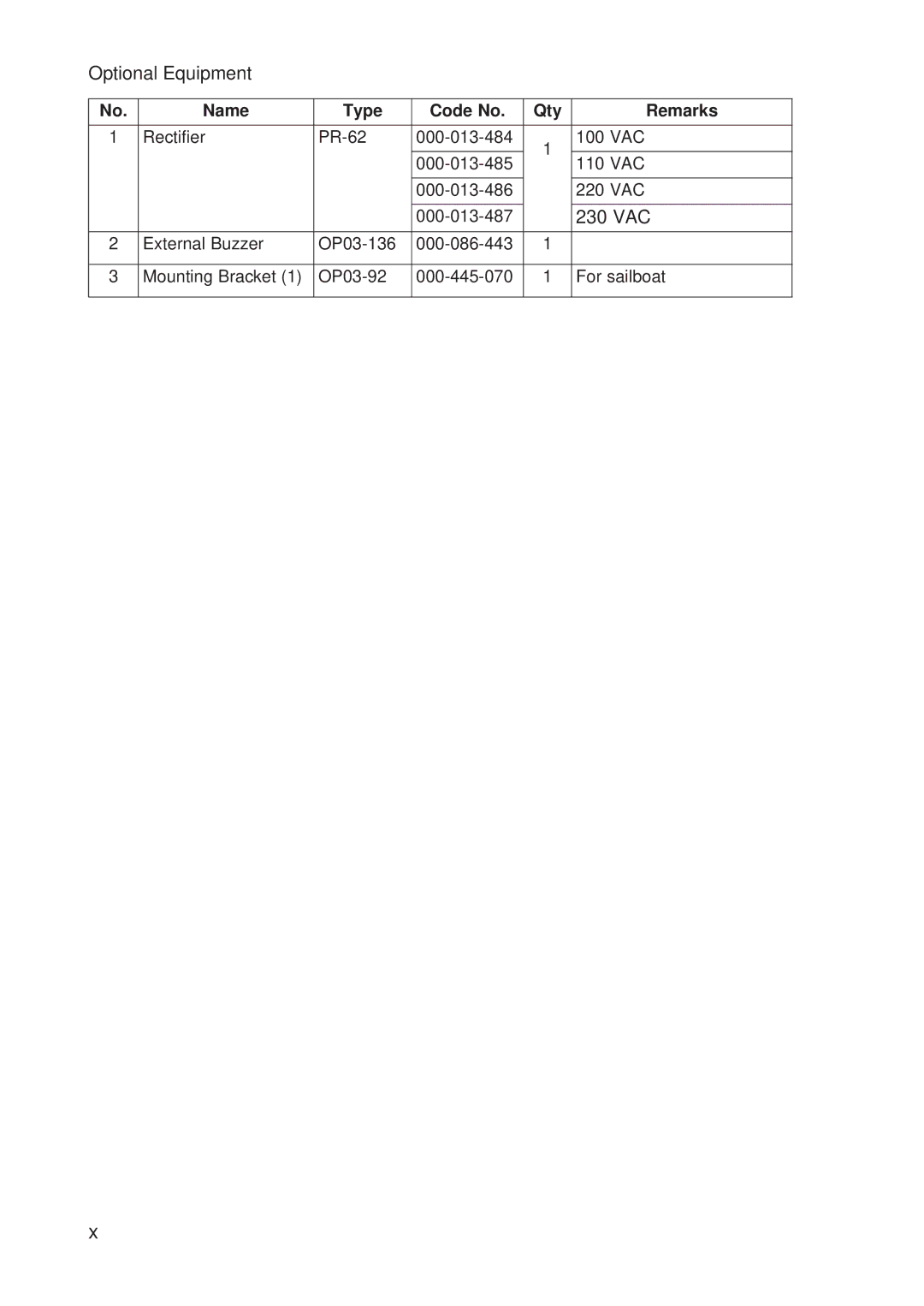 Furuno 841 MARK-2 manual Optional Equipment 