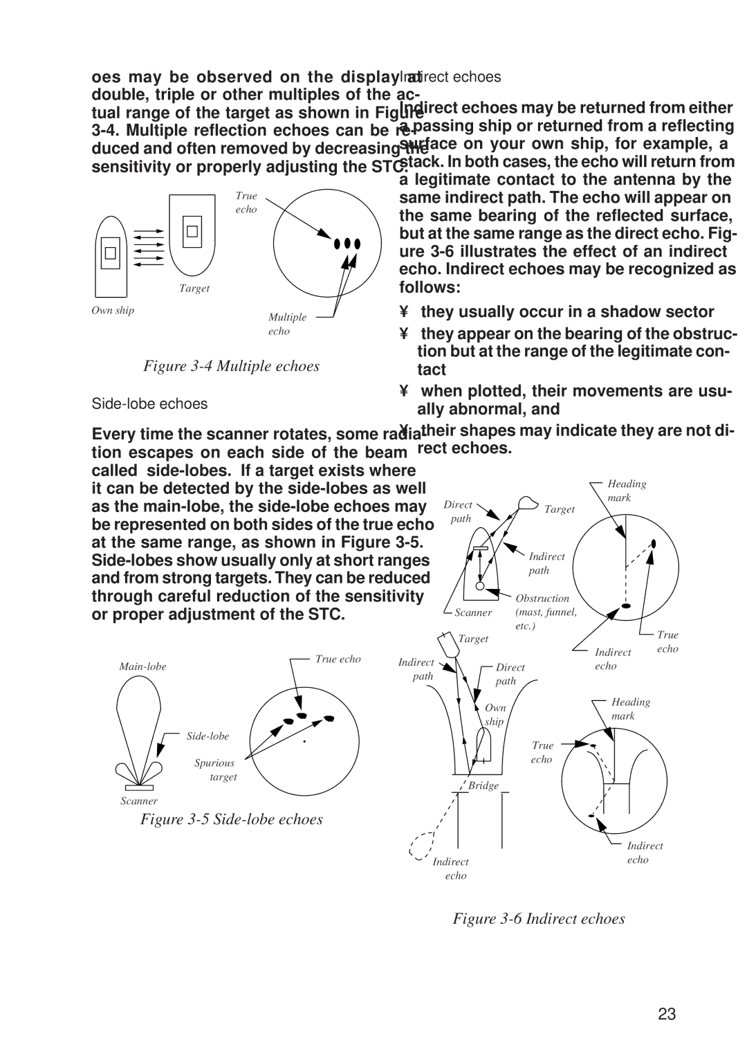 Furuno 841 MARK-2 manual Side-lobe echoes, Indirect echoes 