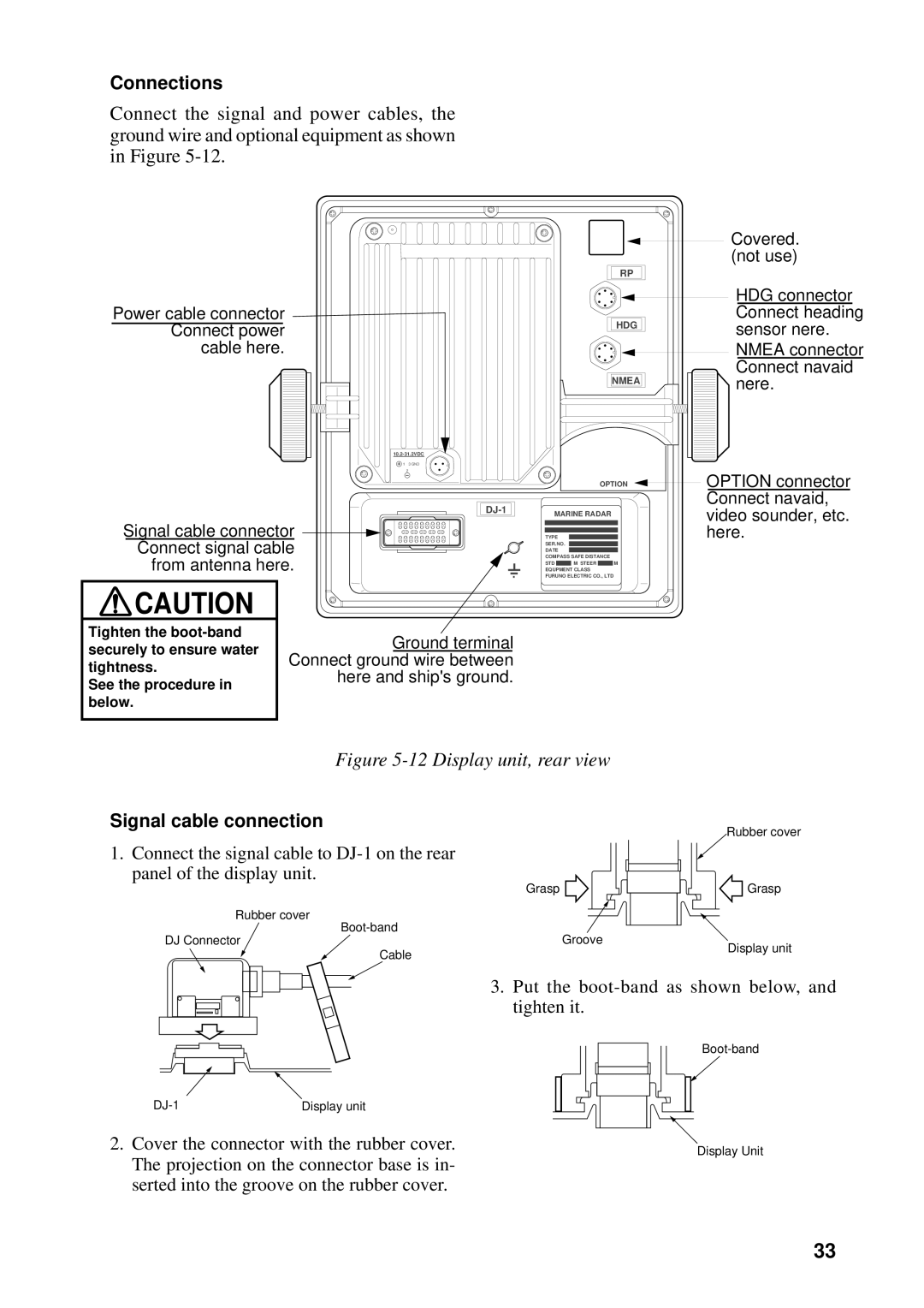 Furuno 841 MARK-2 manual Connections, Signal cable connection 