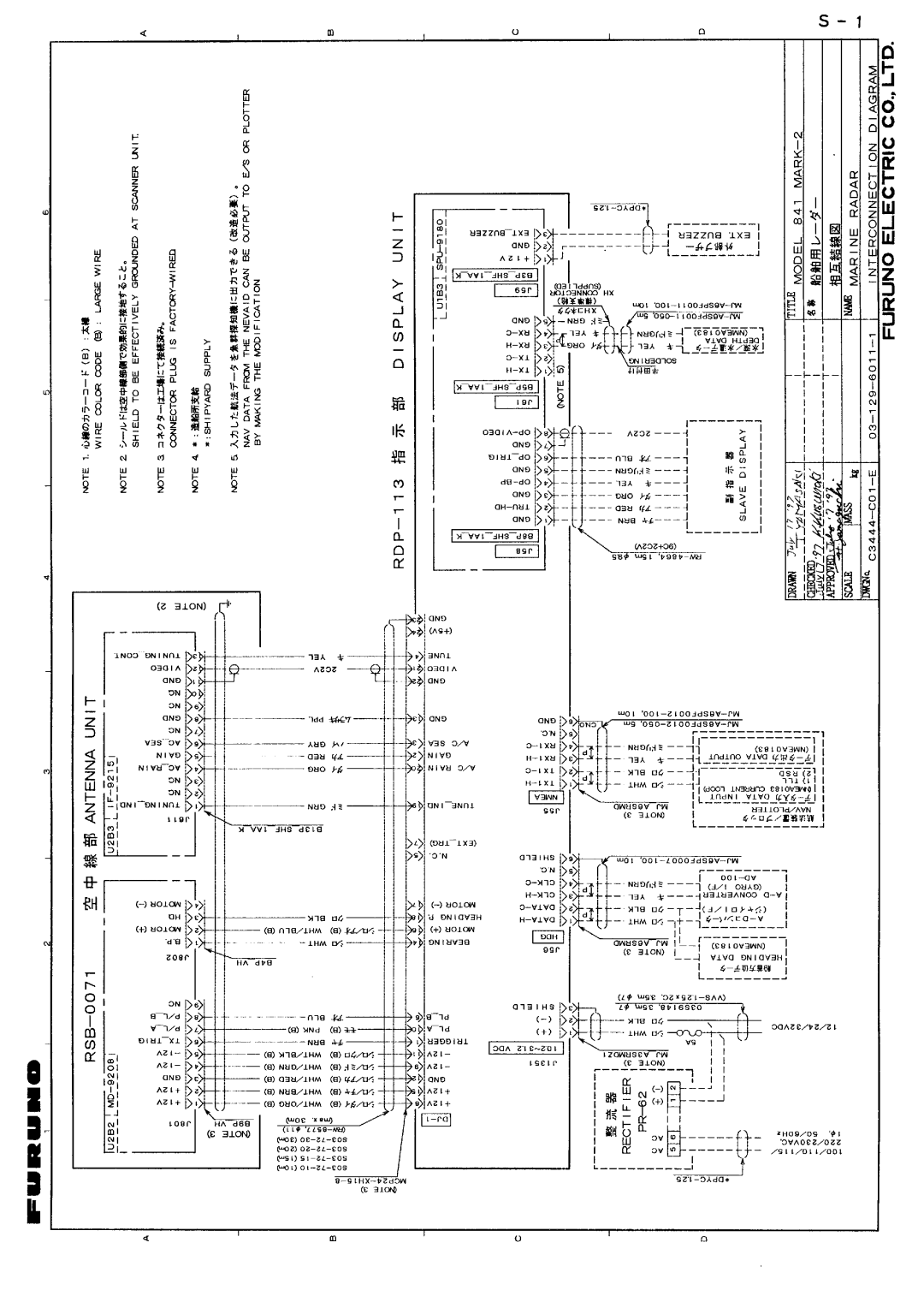 Furuno 841 MARK-2 manual 