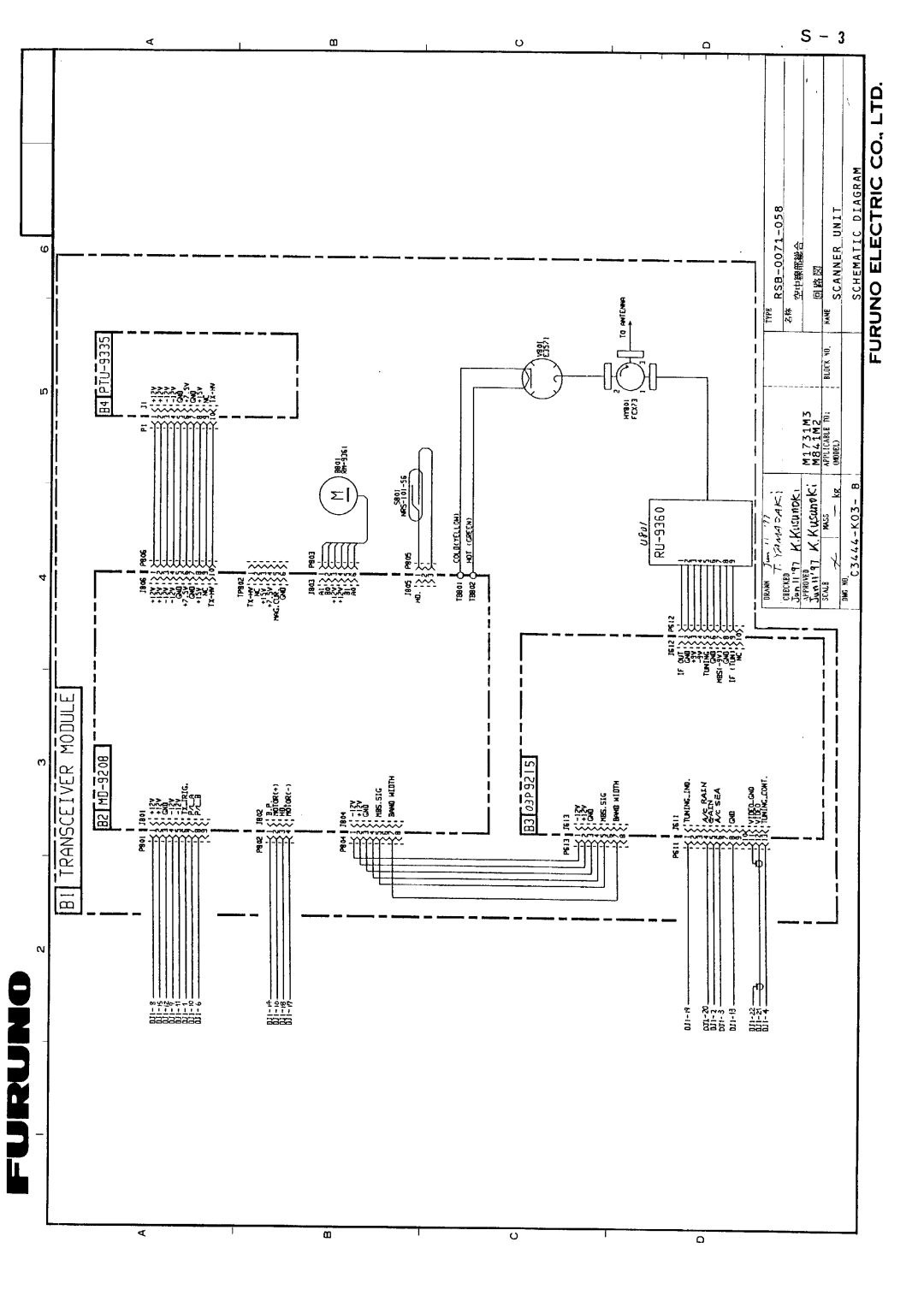 Furuno 841 MARK-2 manual 