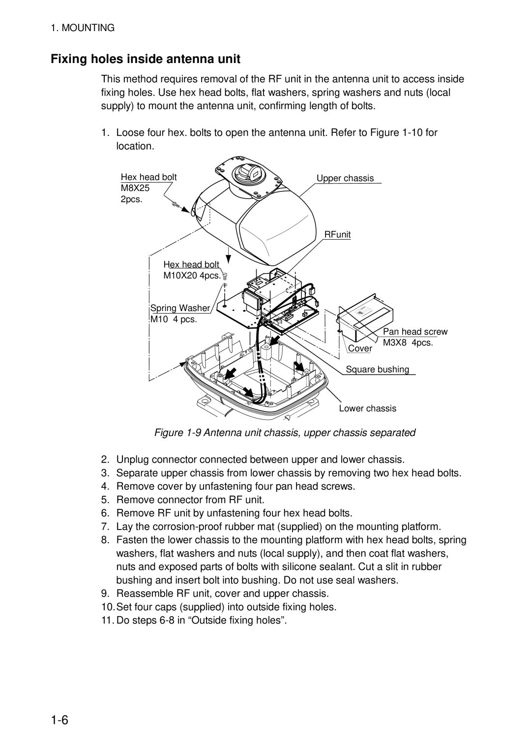 Furuno 851 MARK-2 installation manual Fixing holes inside antenna unit 