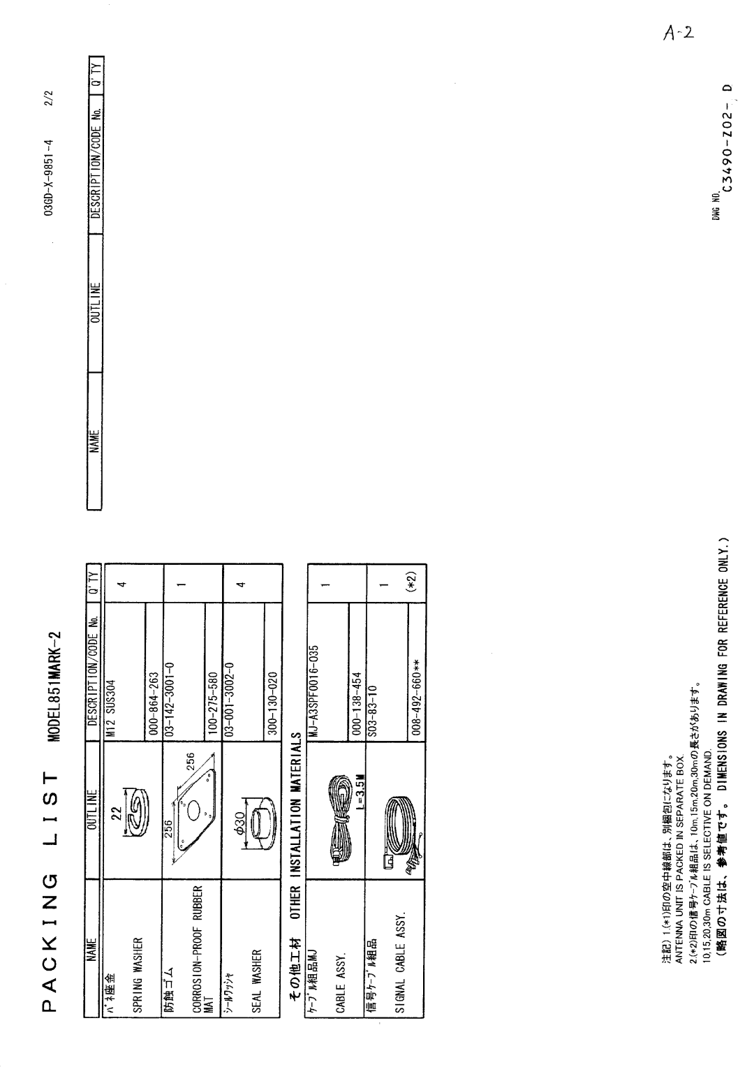 Furuno 851 MARK-2 installation manual 