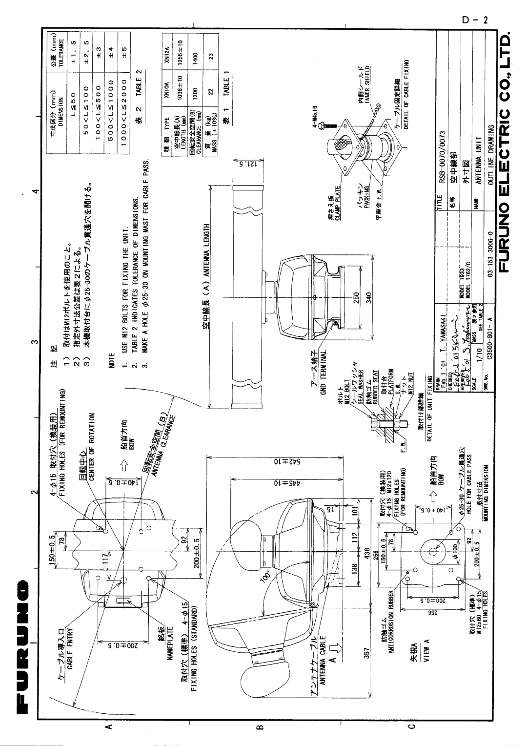 Furuno 851 MARK-2 installation manual 