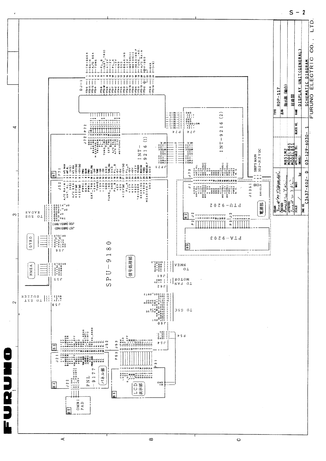 Furuno 851 MARK-2 installation manual 