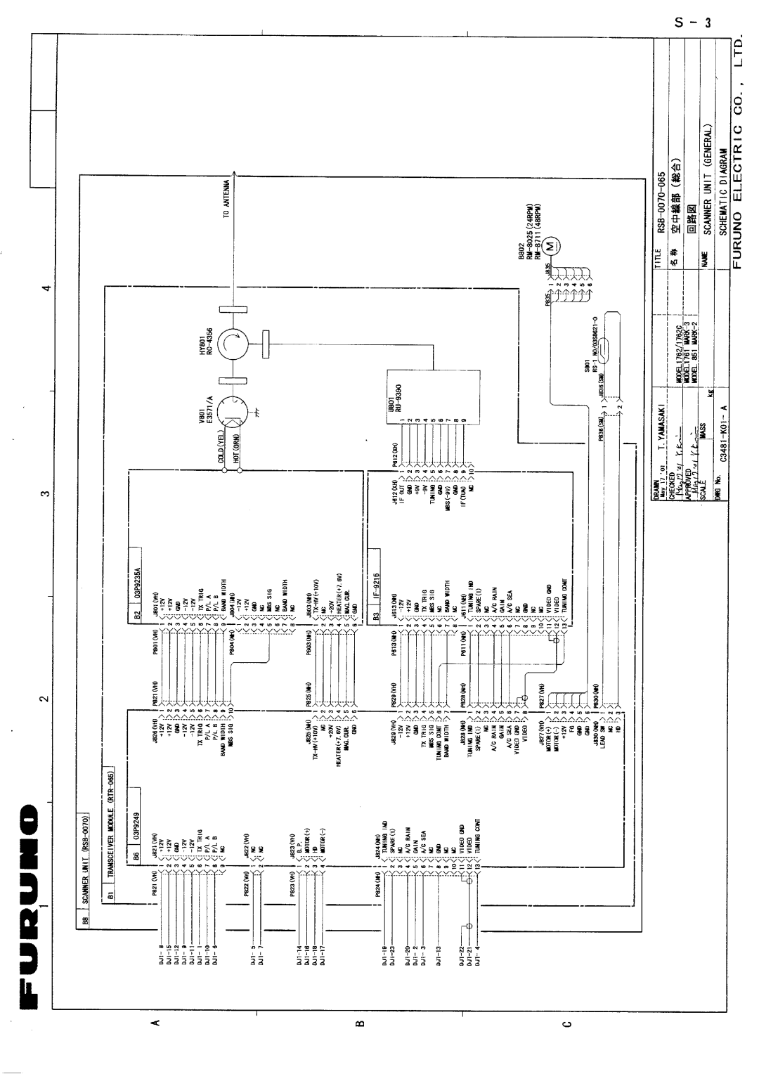 Furuno 851 MARK-2 installation manual 