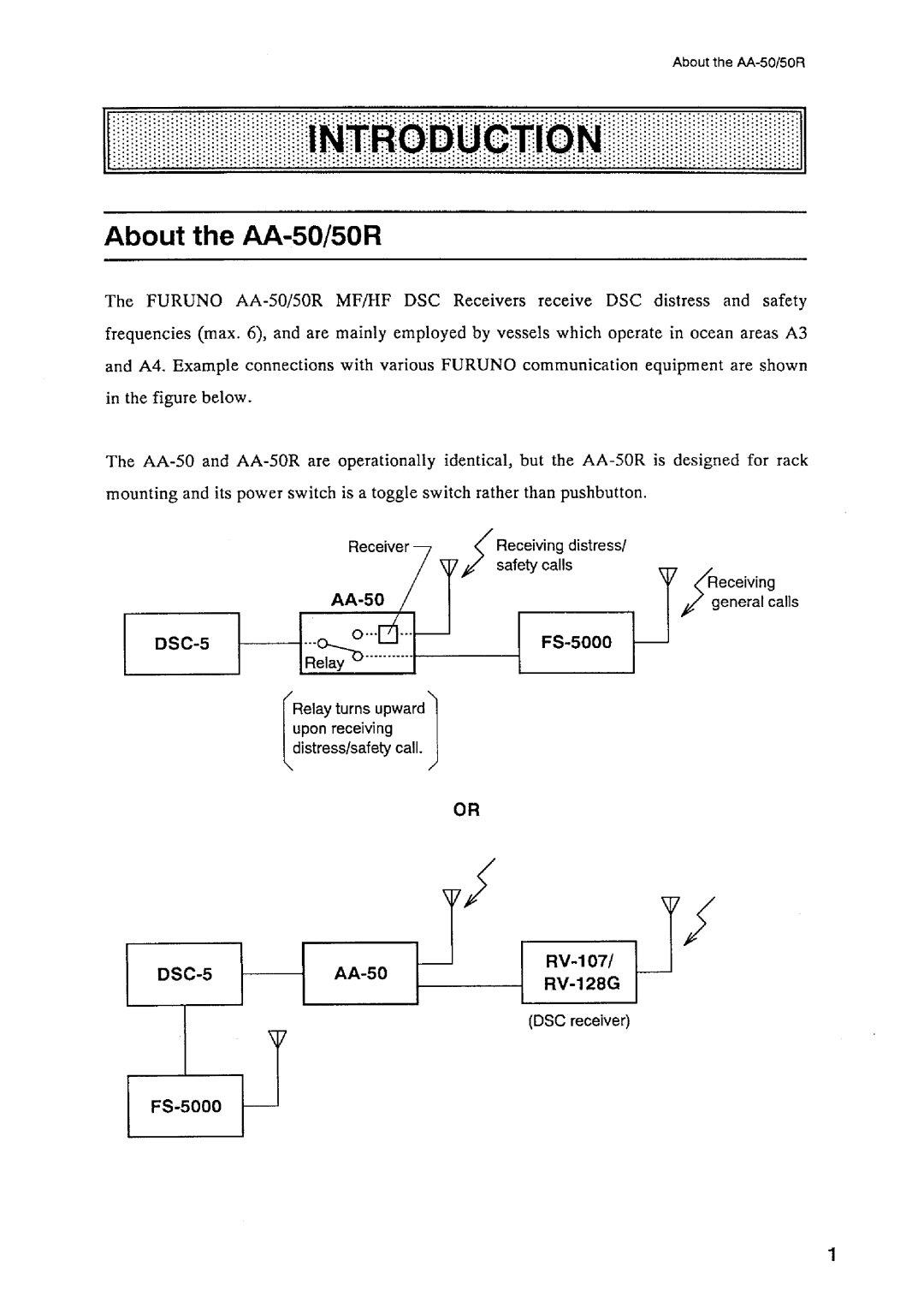 Furuno AA50 AA50R HF, AA50 AA50R MF manual 