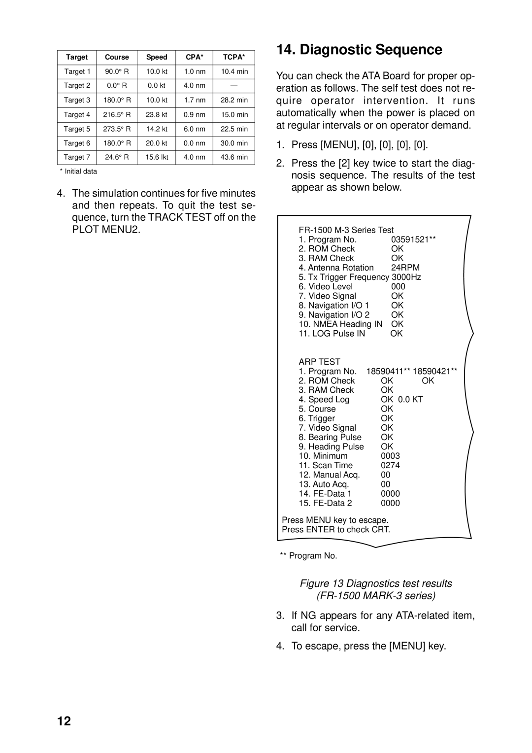 Furuno ARP-17 manual Diagnostic Sequence, CPA Tcpa 