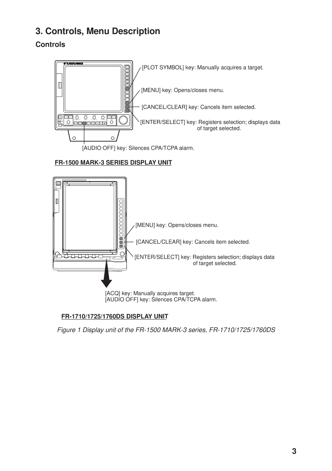 Furuno ARP-17 manual Controls, Menu Description 