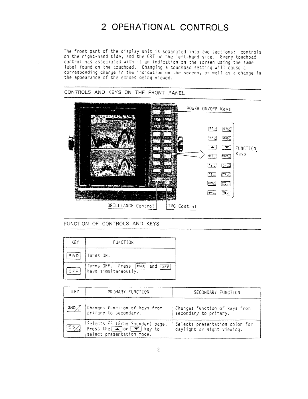 Furuno AV550SC manual 