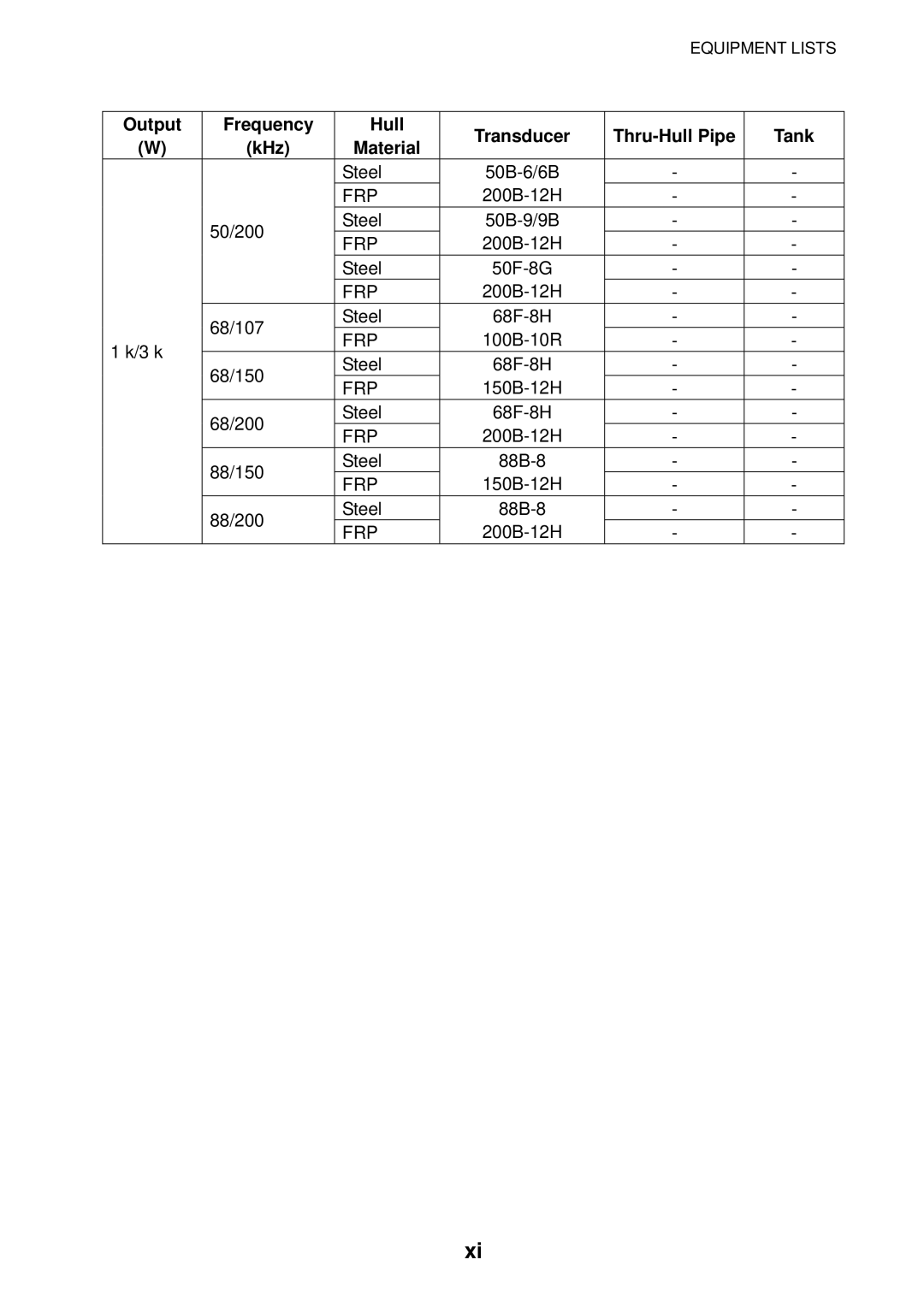 Furuno B042-016, B042-004, B042-008 manual Steel 50B-6/6B 