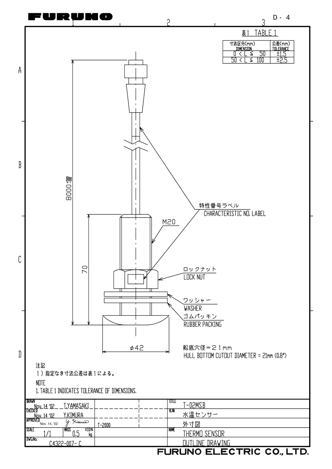 Furuno B042-016, B042-004, B042-008 manual Nov 