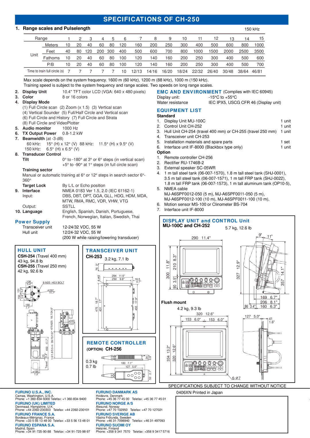 Furuno manual Specifications of CH-250, Range scales and Pulselength 