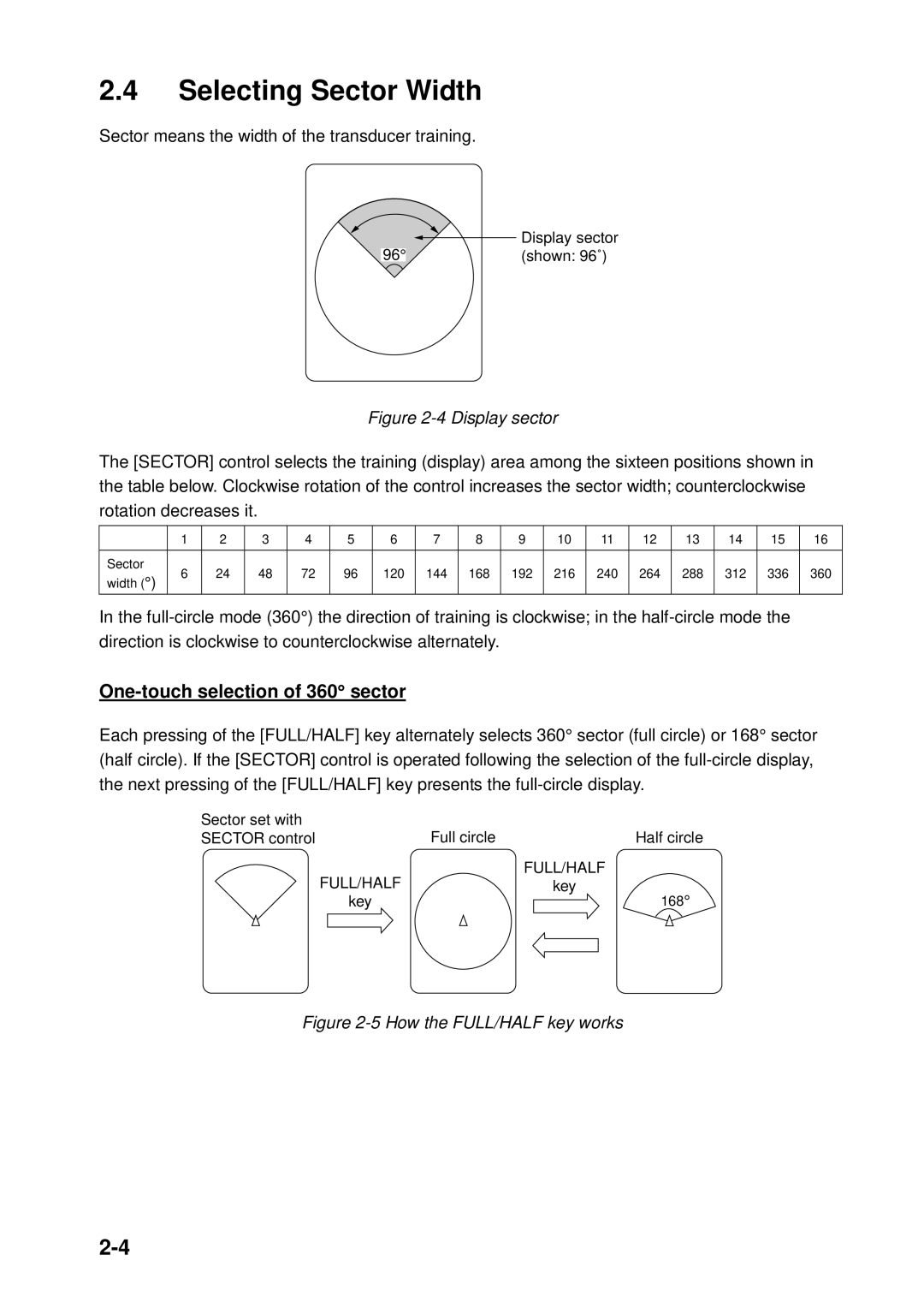 Furuno CH-250 manual Selecting Sector Width, One-touch selection of 360 sector 