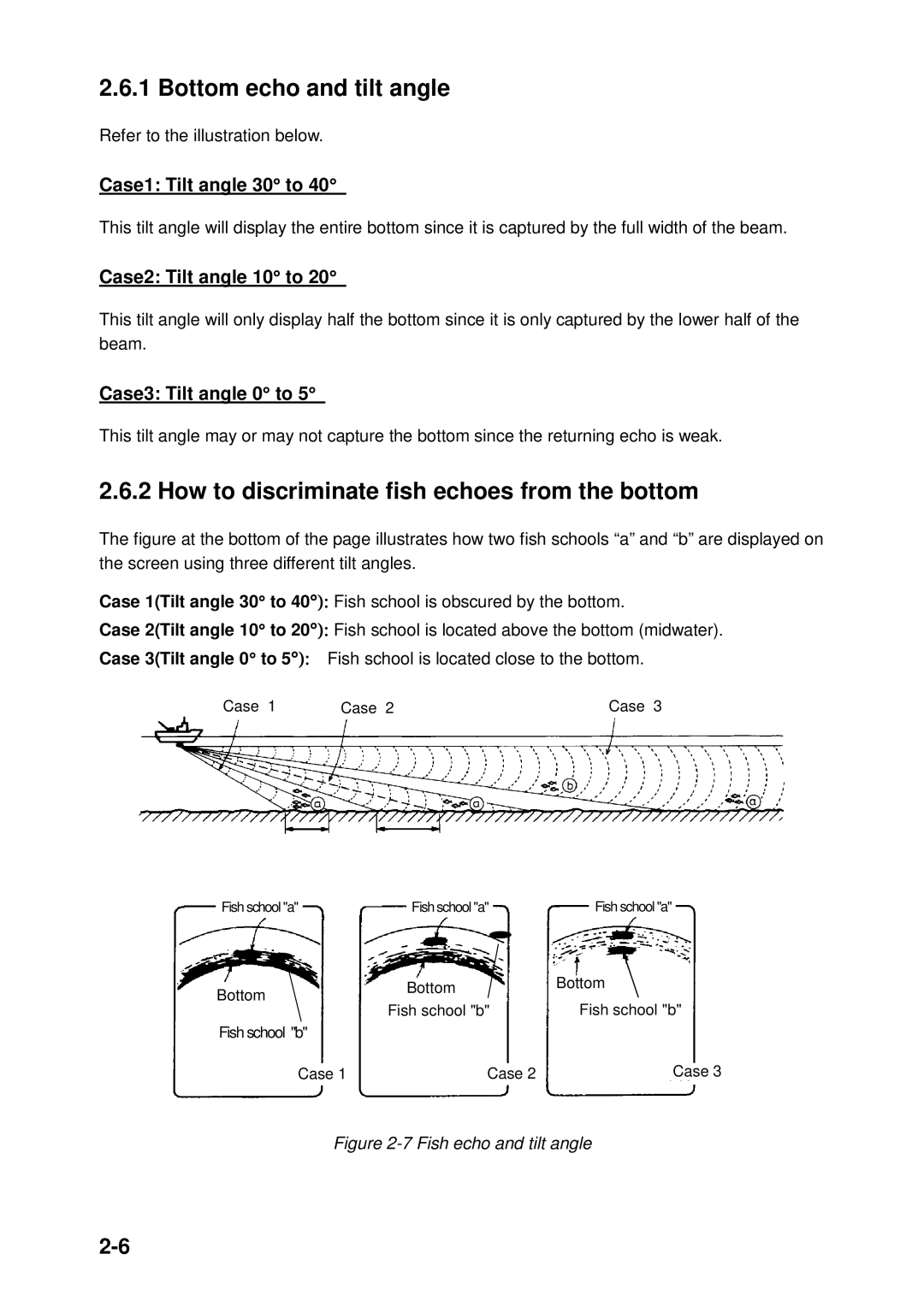 Furuno CH-250 manual Bottom echo and tilt angle, How to discriminate fish echoes from the bottom, Case1 Tilt angle 30 to 