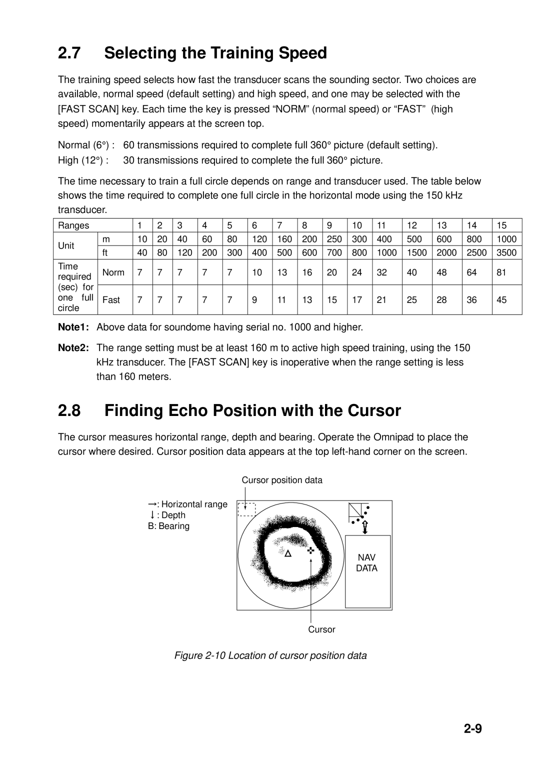 Furuno CH-250 manual Selecting the Training Speed, Finding Echo Position with the Cursor 