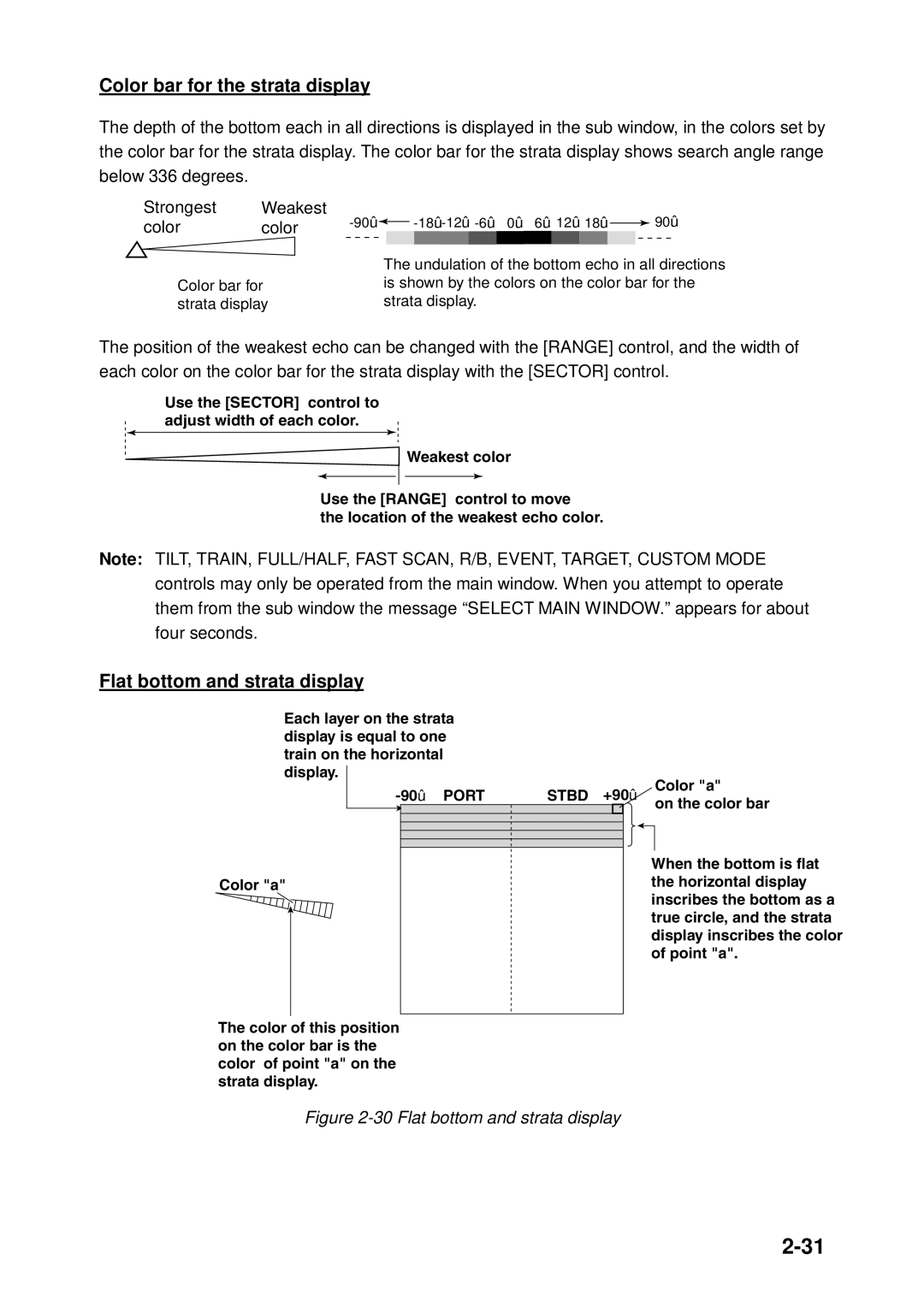 Furuno CH-250 manual Color bar for the strata display, Flat bottom and strata display 