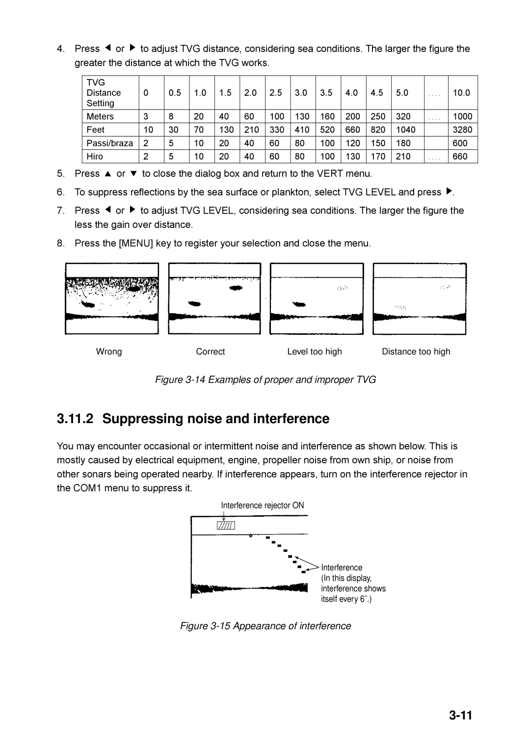 Furuno CH-250 manual Suppressing noise and interference, Examples of proper and improper TVG 