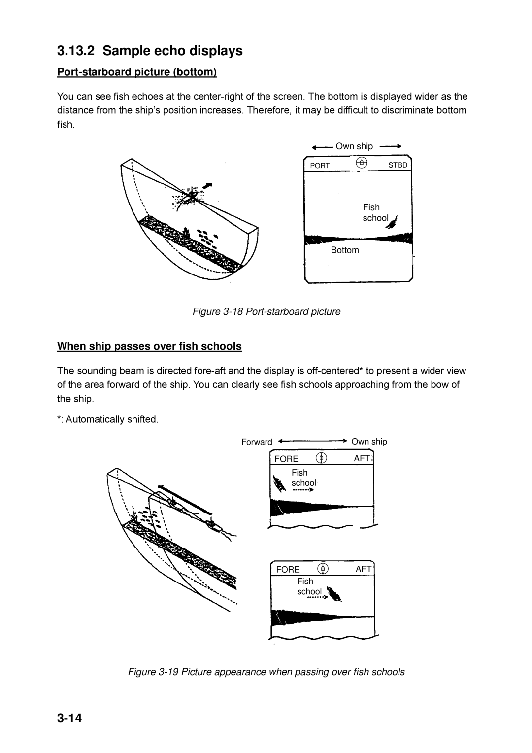 Furuno CH-250 manual Port-starboard picture bottom, When ship passes over fish schools 