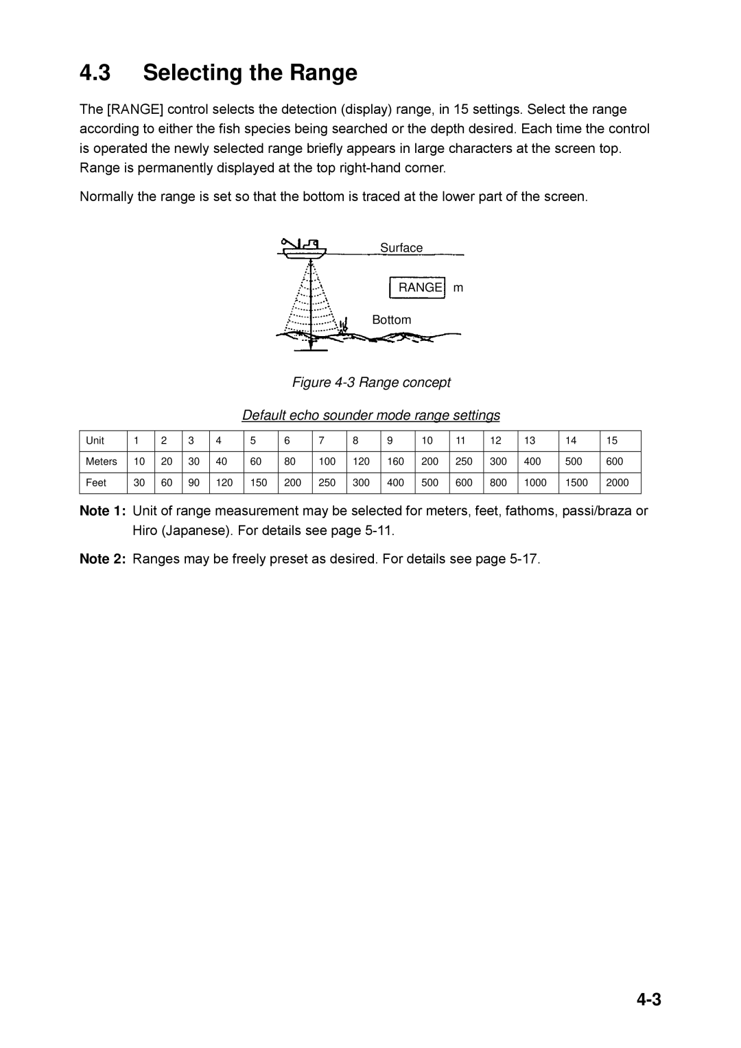 Furuno CH-250 manual Range concept Default echo sounder mode range settings 