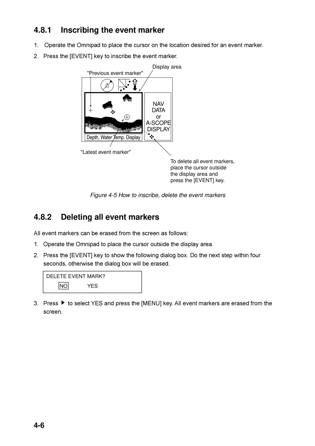 Furuno CH-250 manual How to inscribe, delete the event markers 