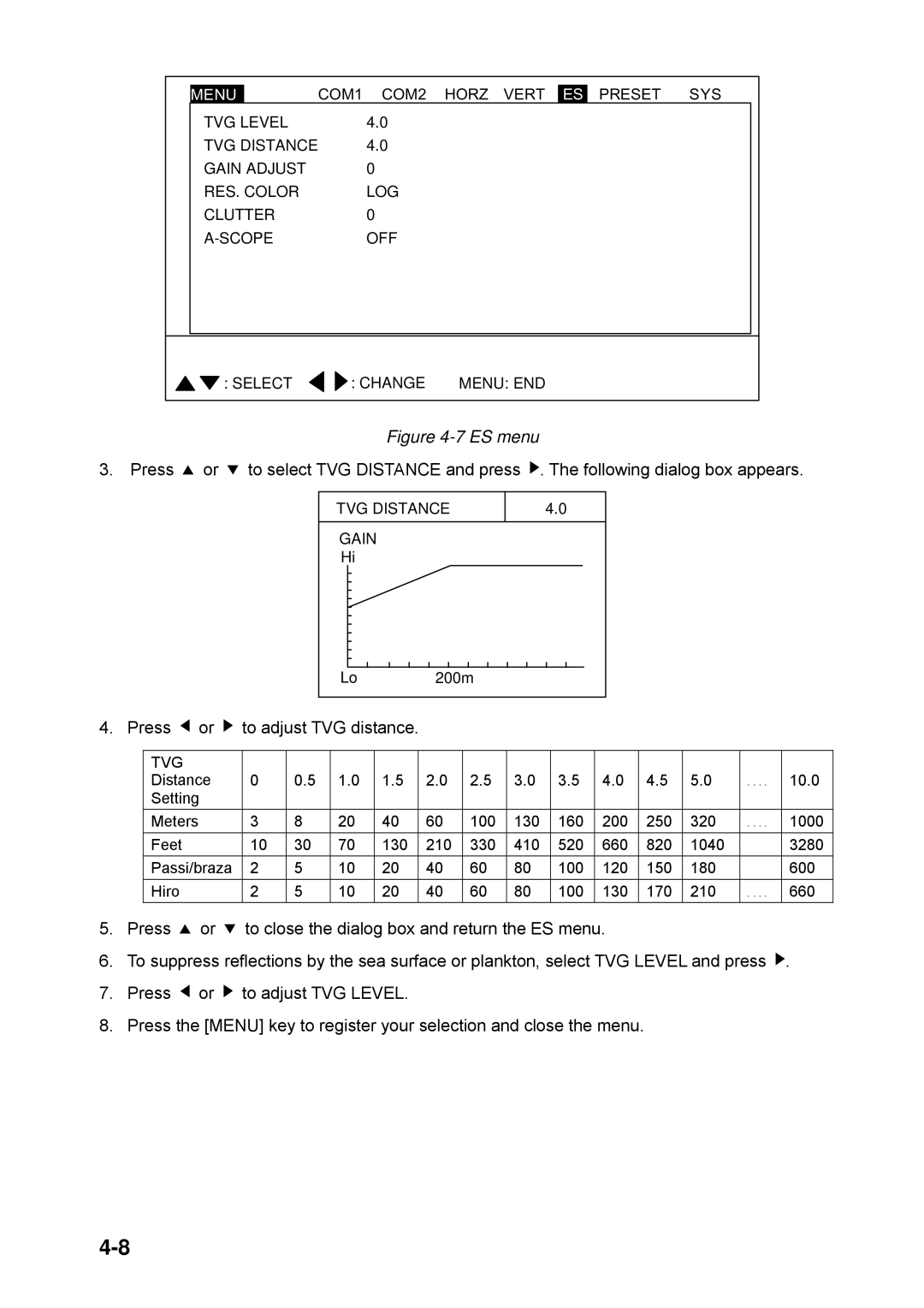 Furuno CH-250 manual ES menu 