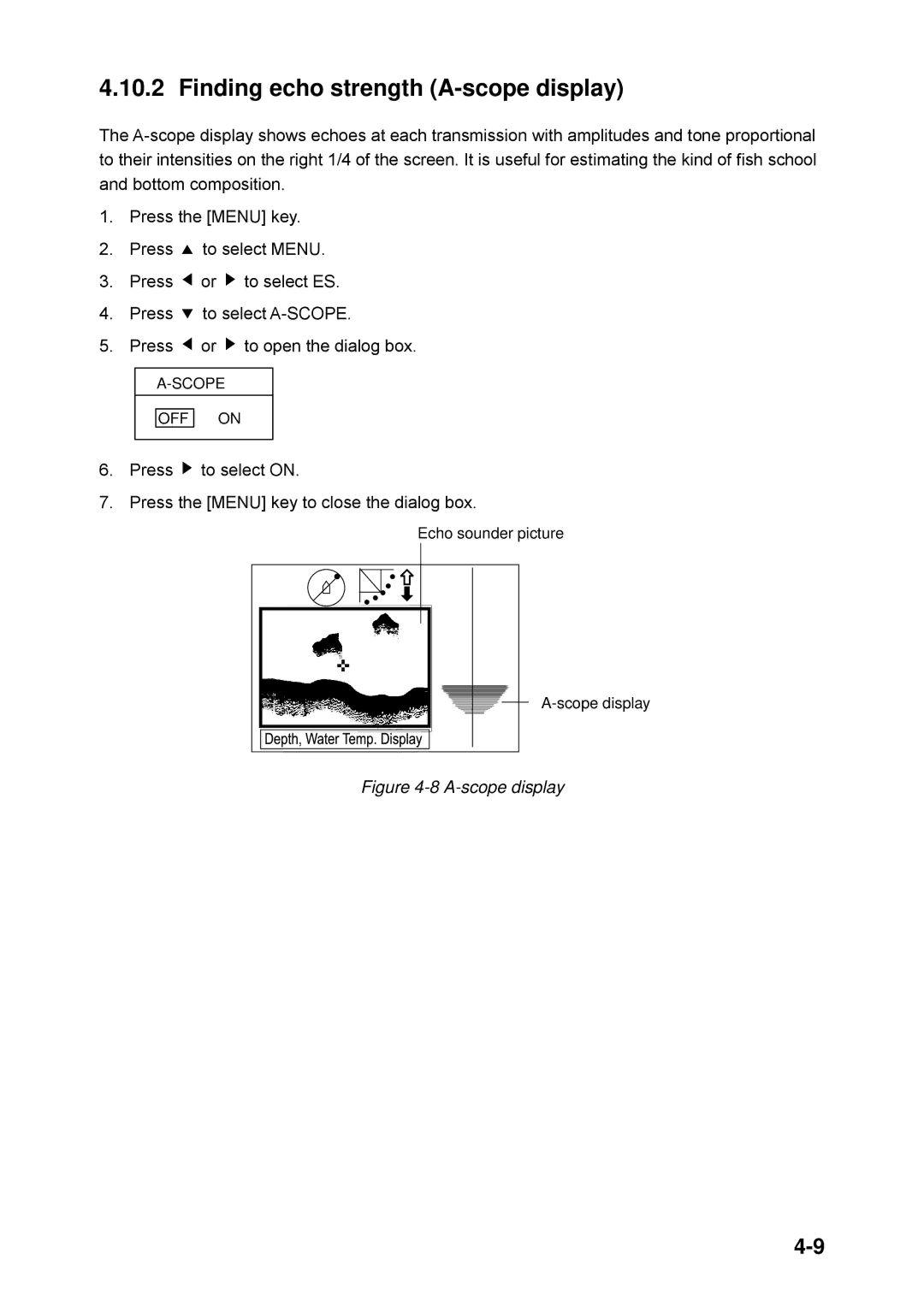 Furuno CH-250 manual Finding echo strength A-scope display 